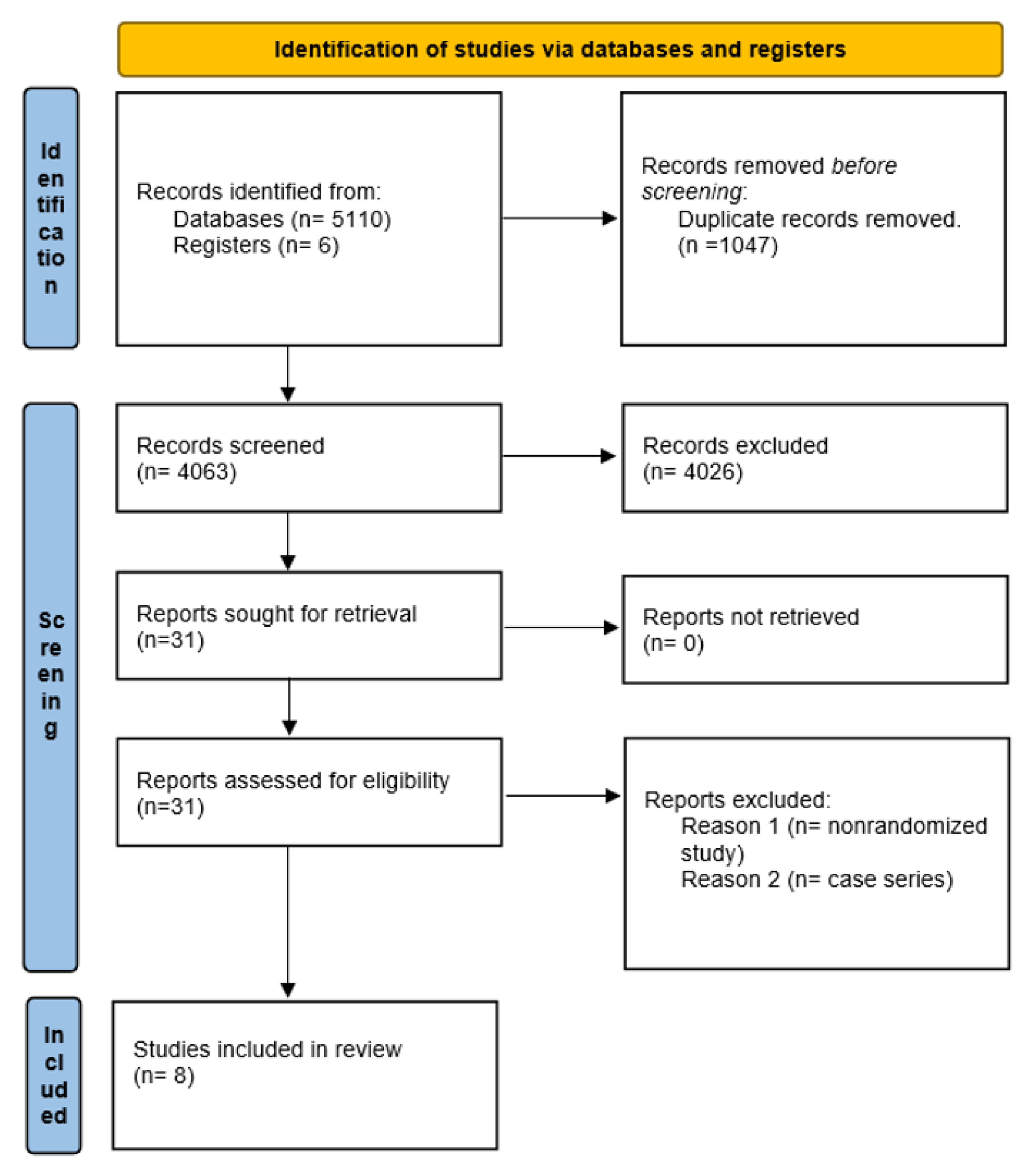 Applsci 12 04835 g001