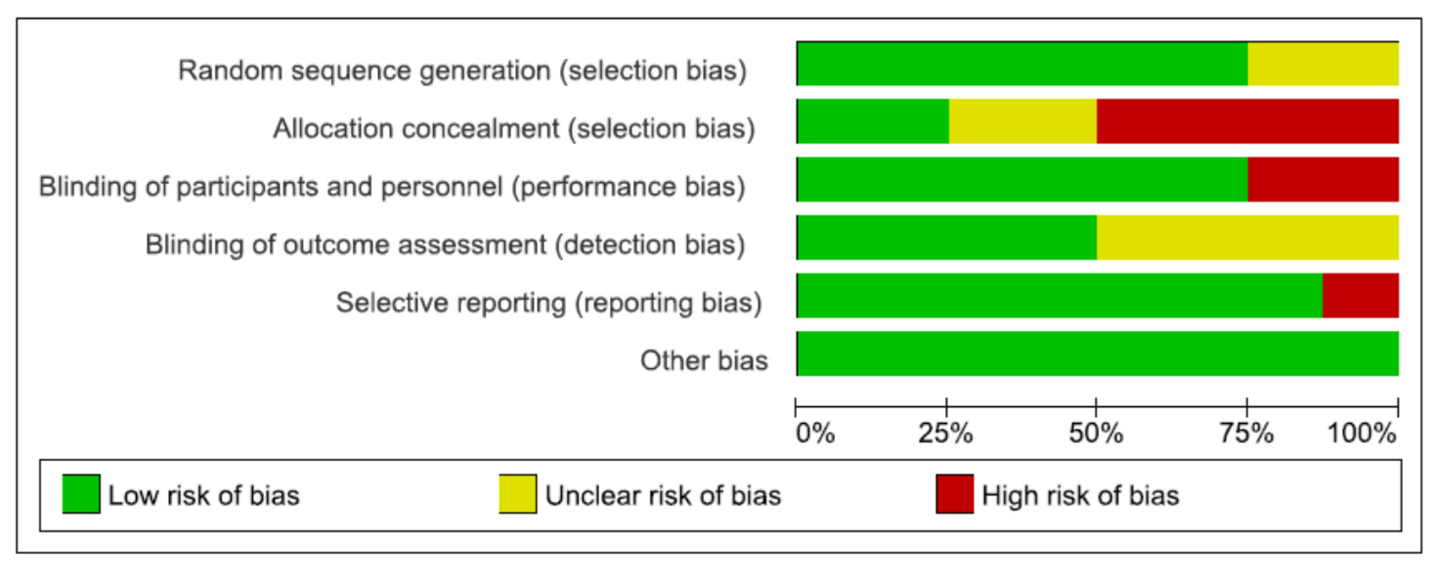 Applsci 12 04835 g002