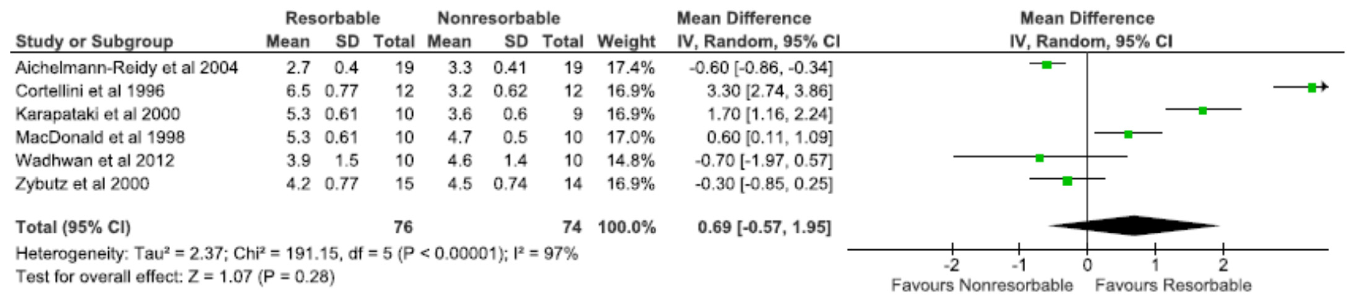 Applsci 12 04835 g004