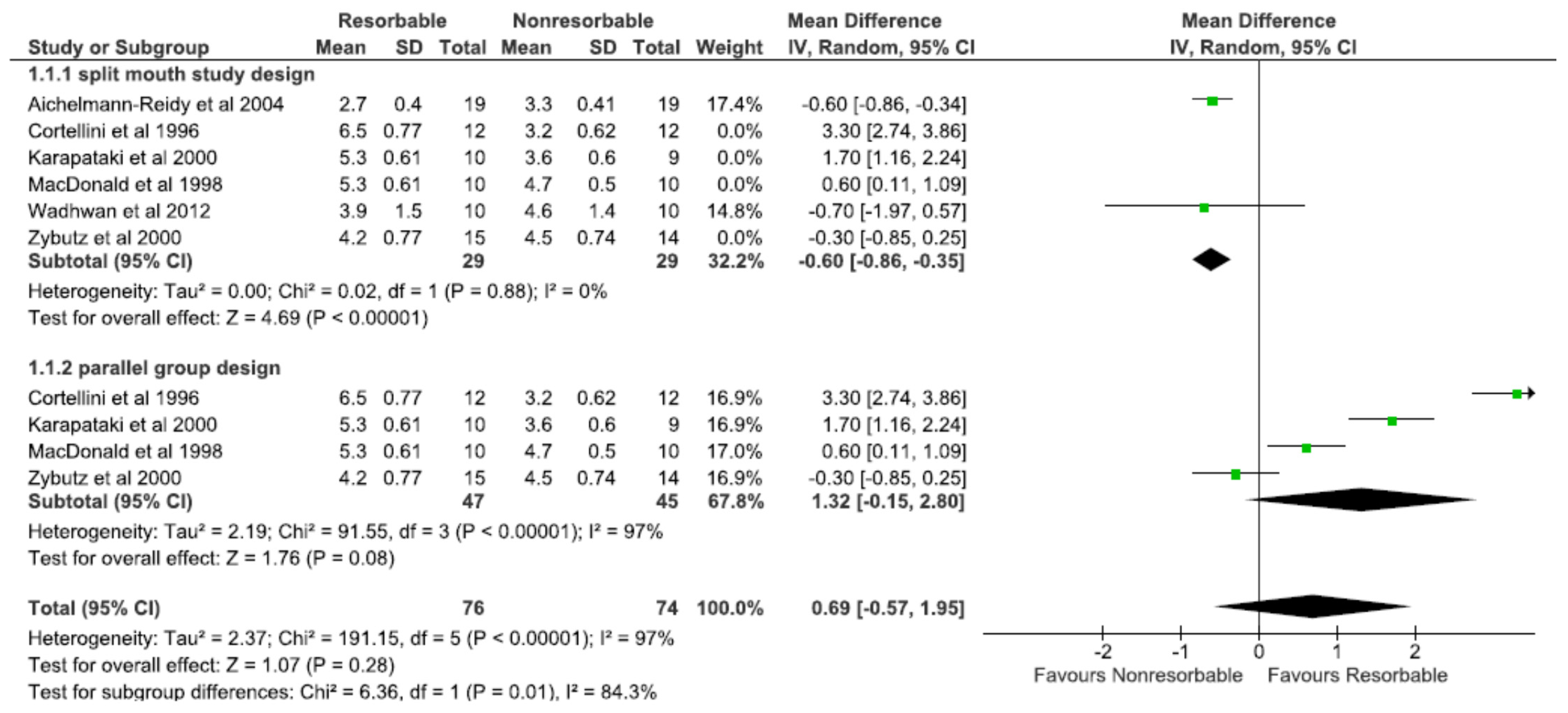 Applsci 12 04835 g005