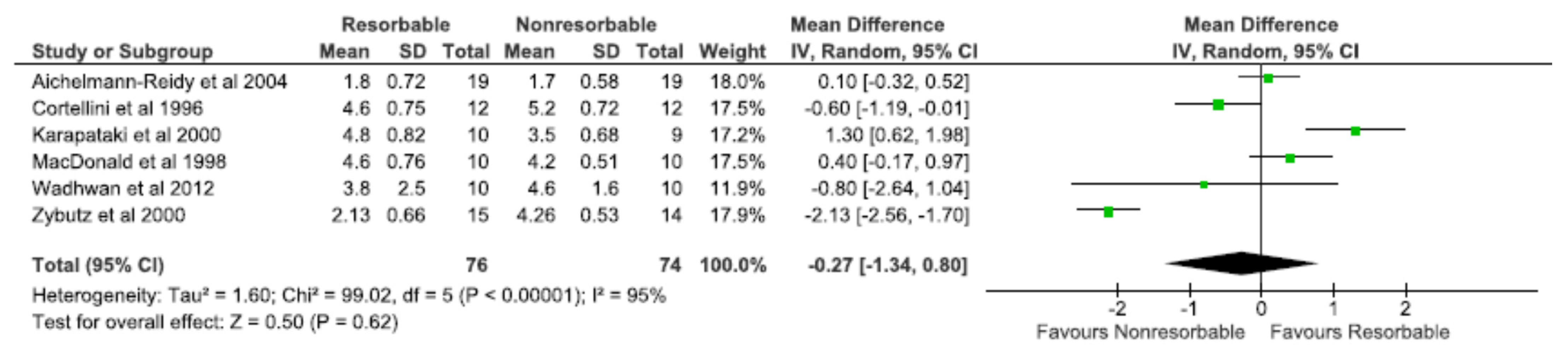 Applsci 12 04835 g006