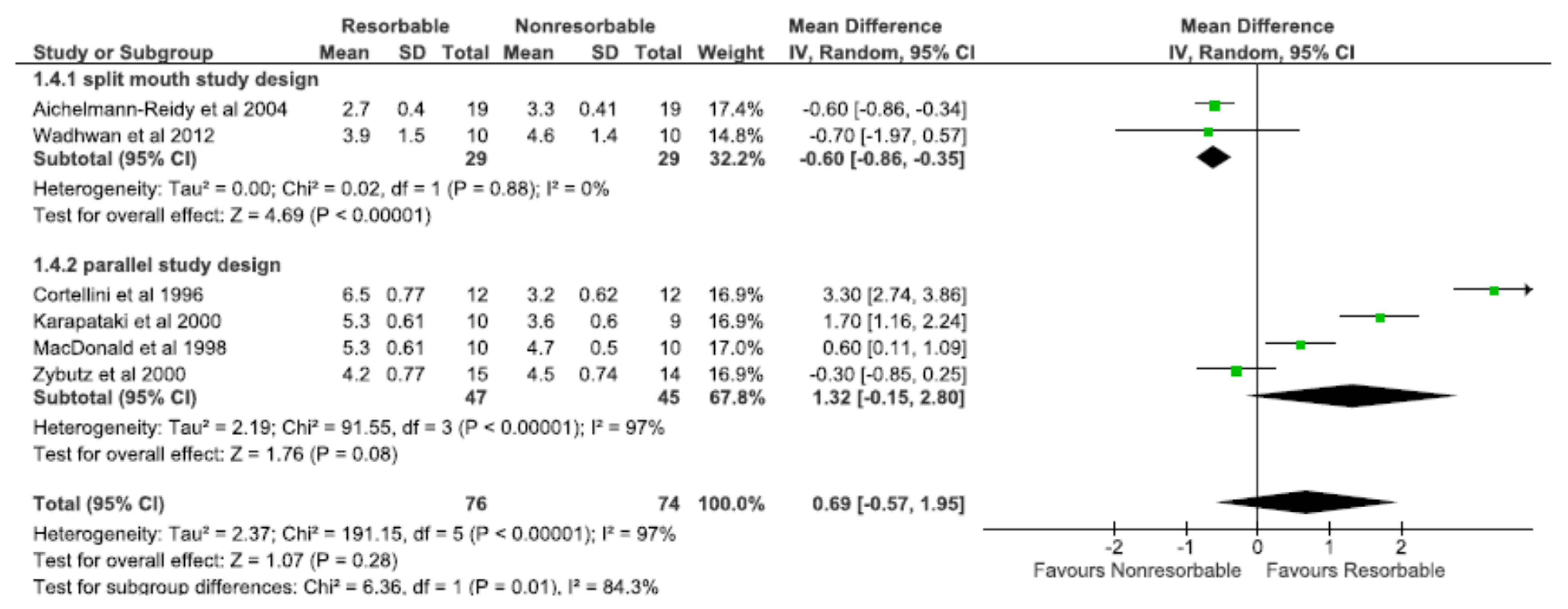 Applsci 12 04835 g007