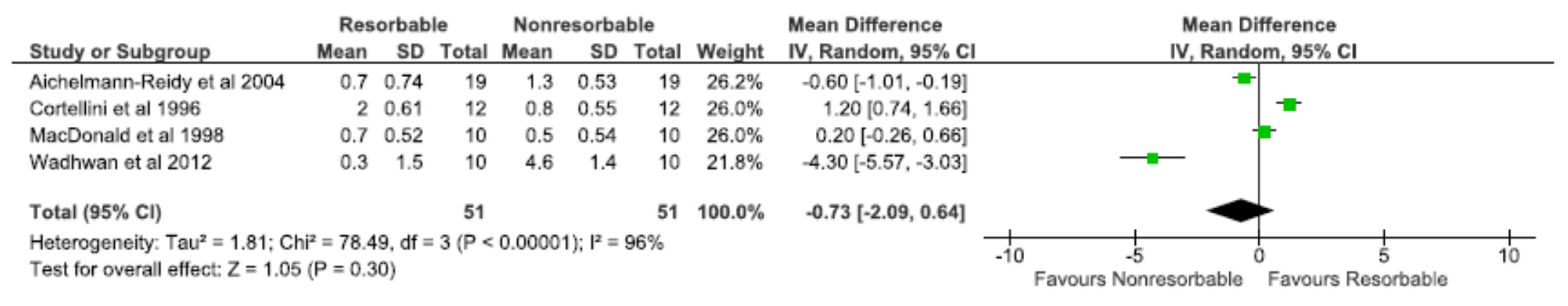 Applsci 12 04835 g008