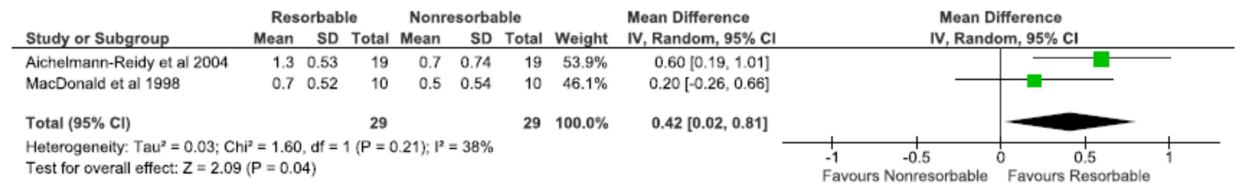 Applsci 12 04835 g009