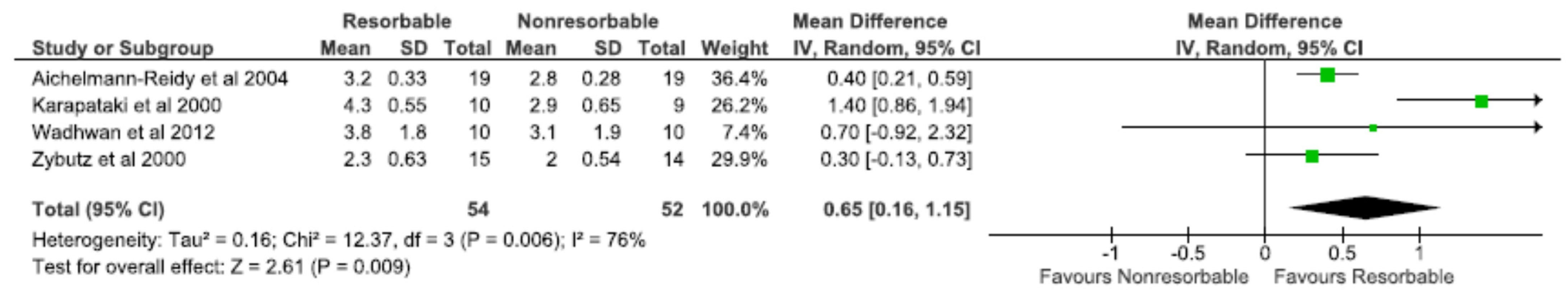 Applsci 12 04835 g010