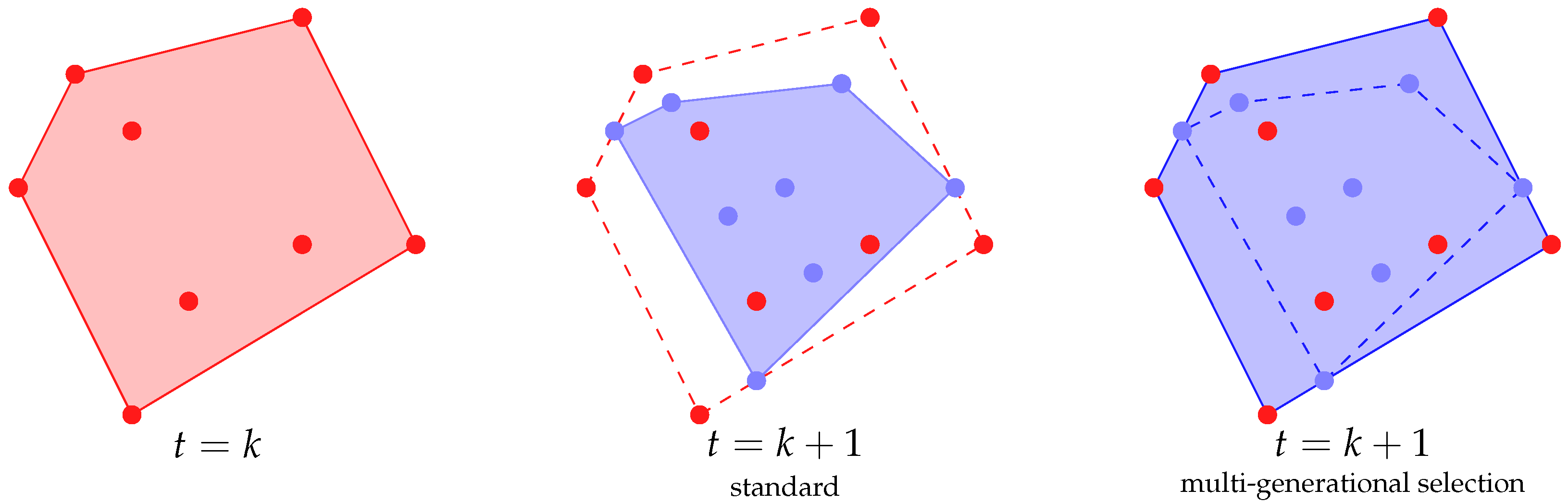 Applsci 12 04836 g001 Applsci 12 04836 g001