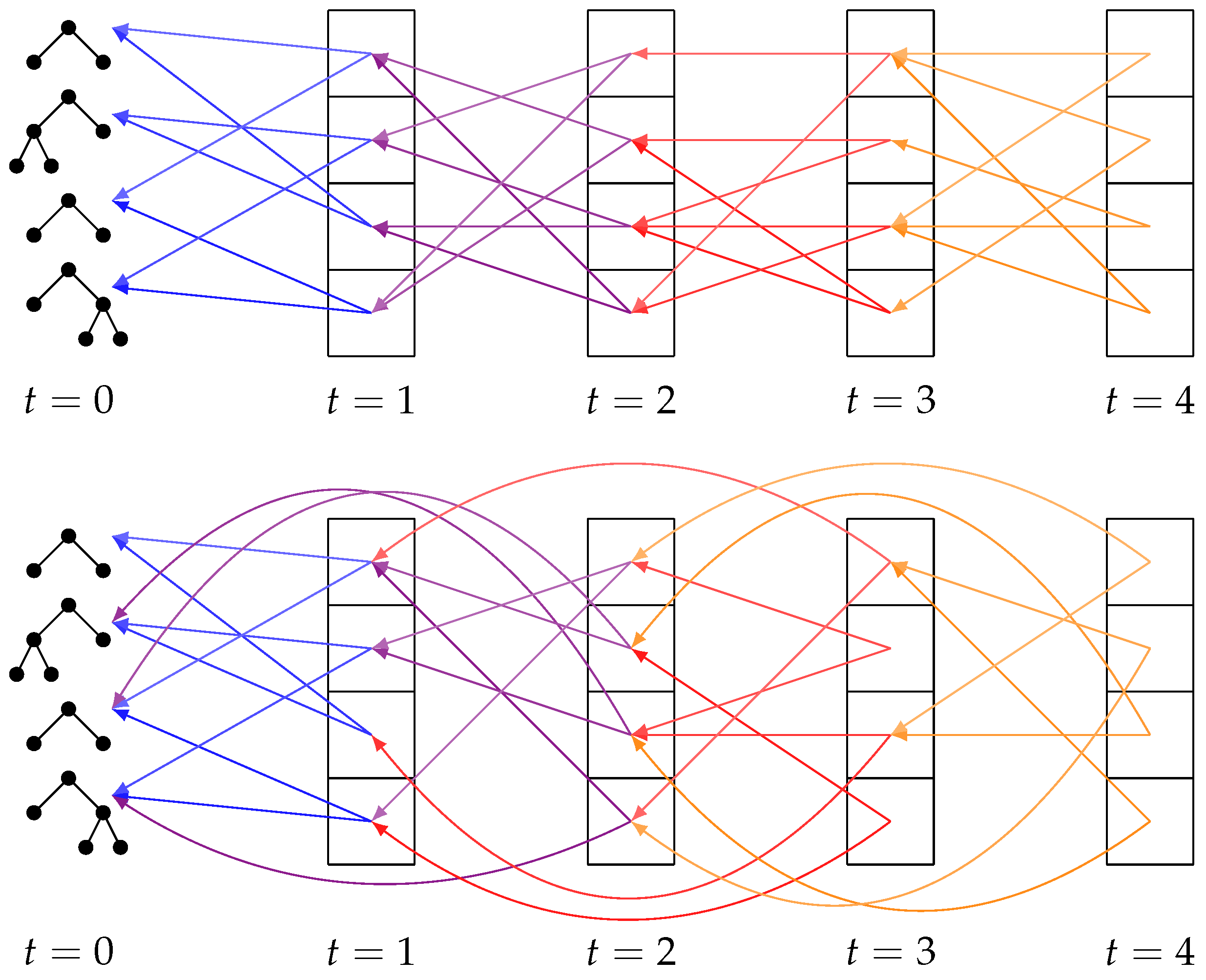 Applsci 12 04836 g002 Applsci 12 04836 g002