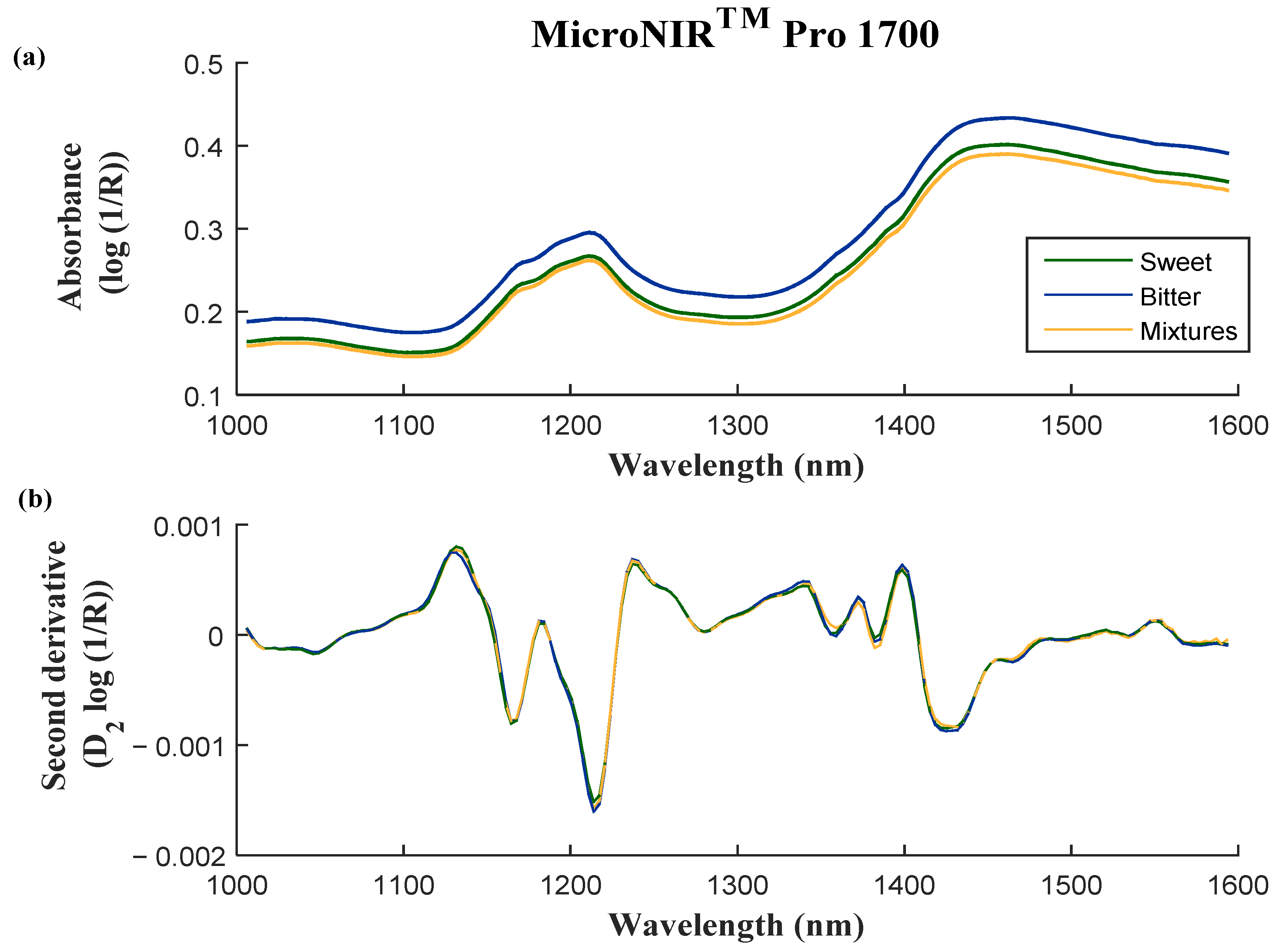 Applsci 12 04842 g001 Applsci 12 04842 g001