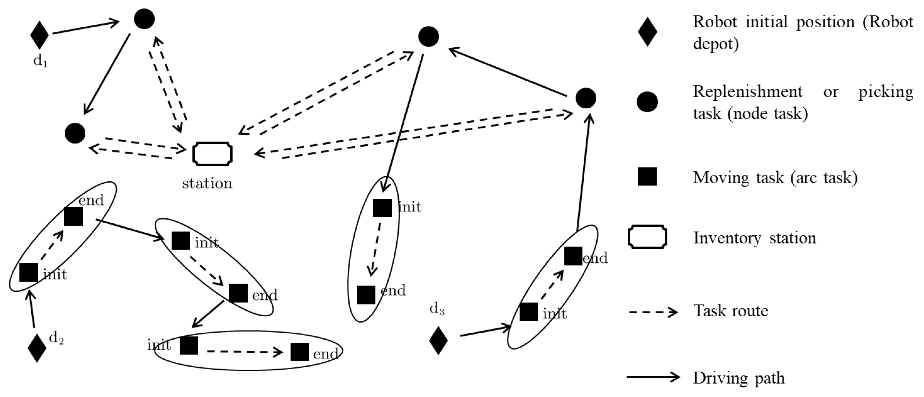 Applsci 12 04843 g002