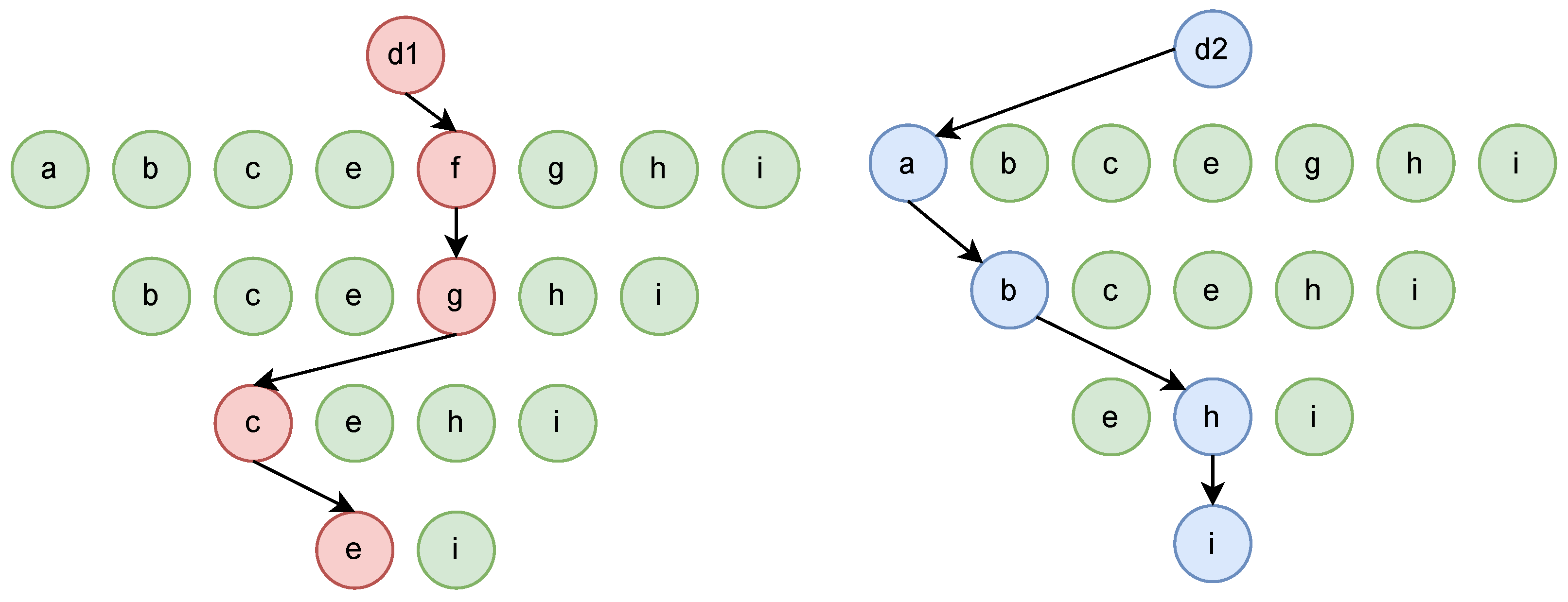 Applsci 12 04843 g005