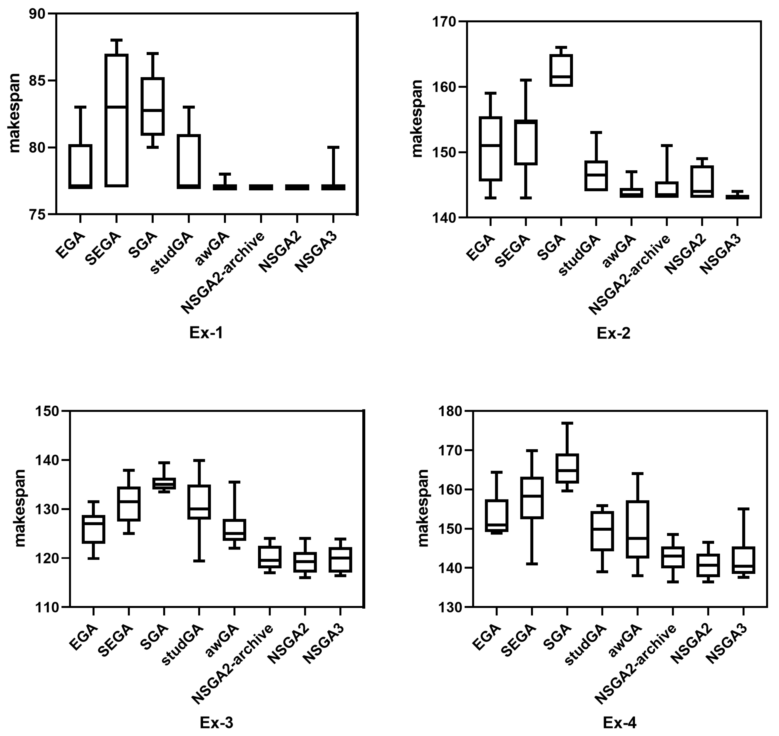 Applsci 12 04843 g014