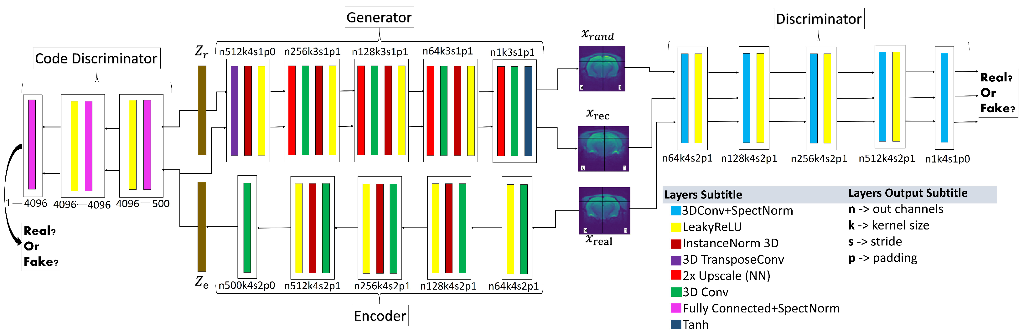 Applsci 12 04844 g006
