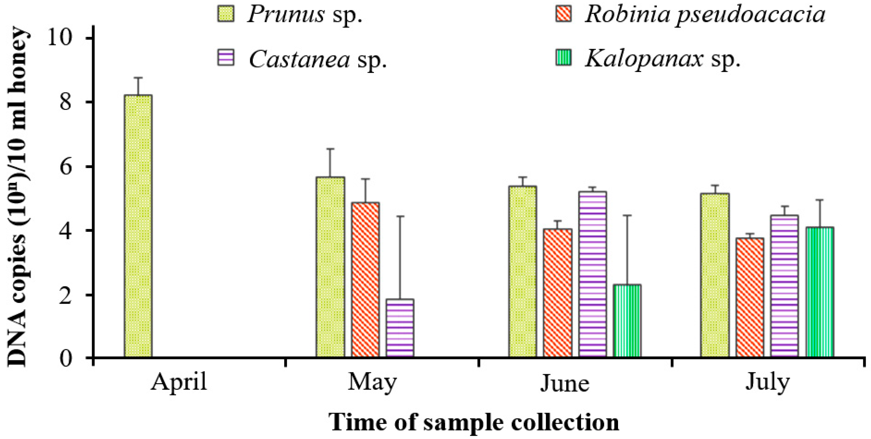 Applsci 12 04846 g001