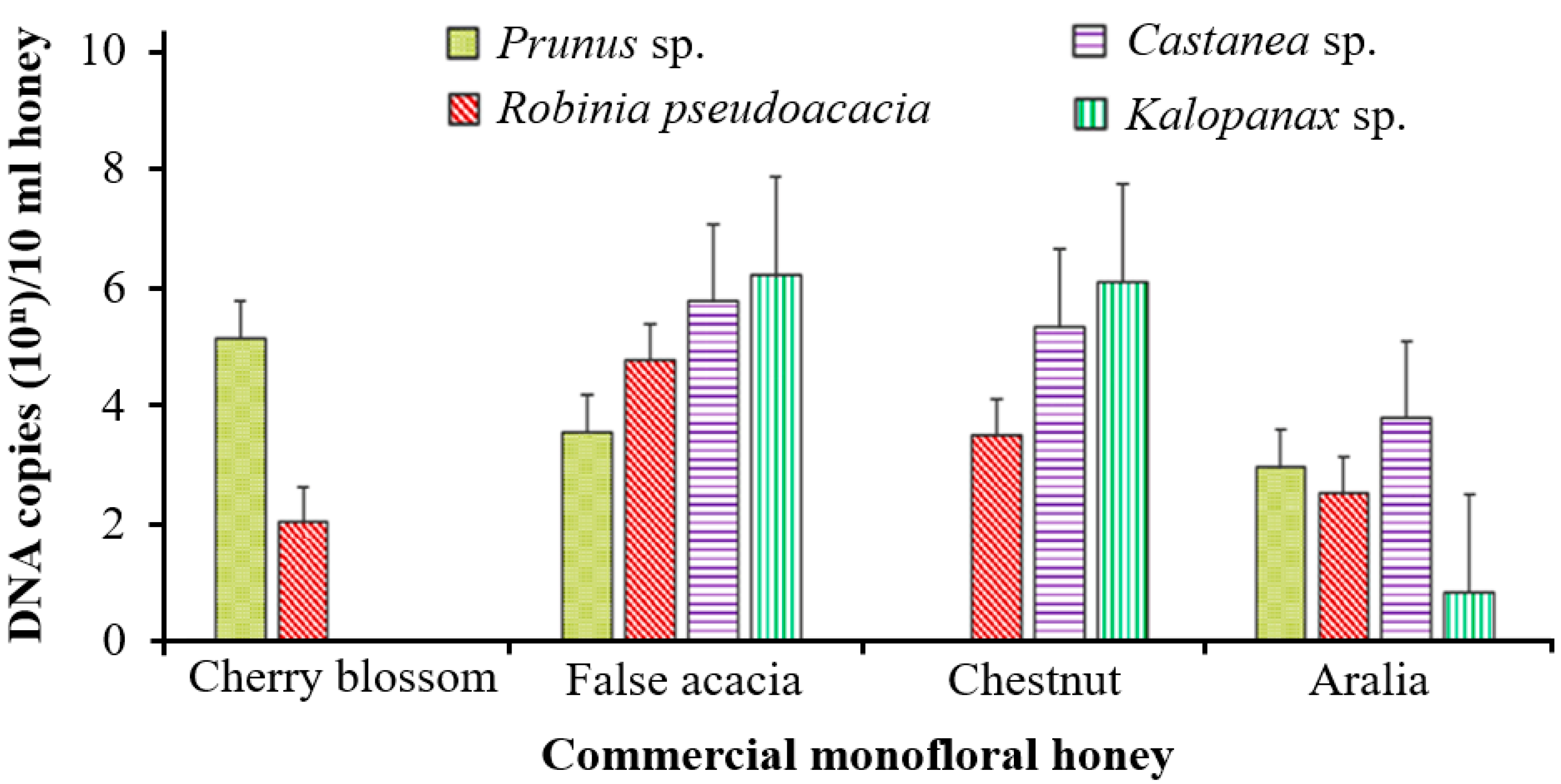 Applsci 12 04846 g002
