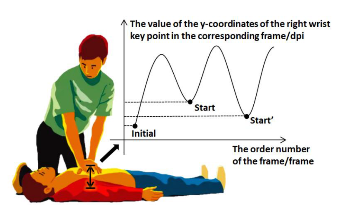 Applsci 12 04847 g007