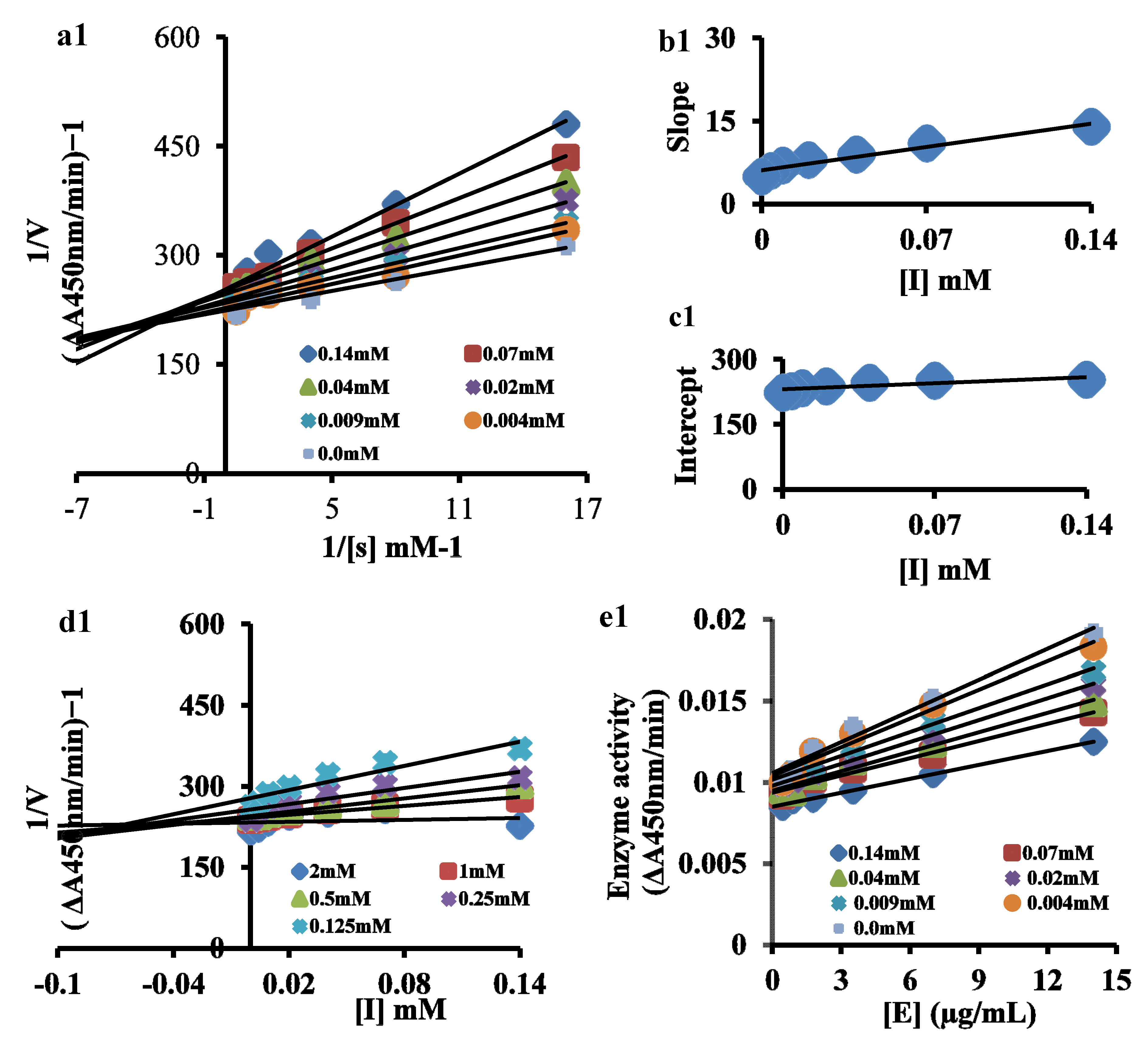 Applsci 12 04849 g003