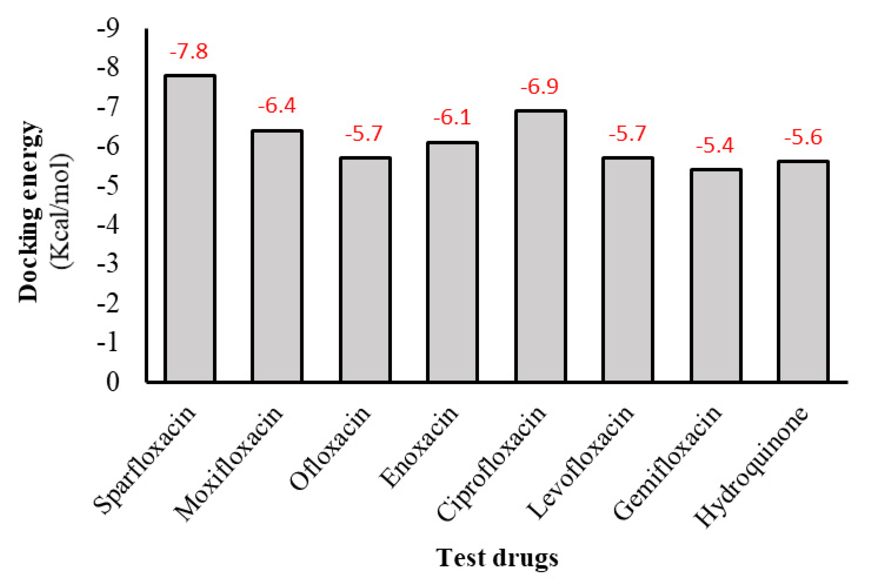 Applsci 12 04849 g004
