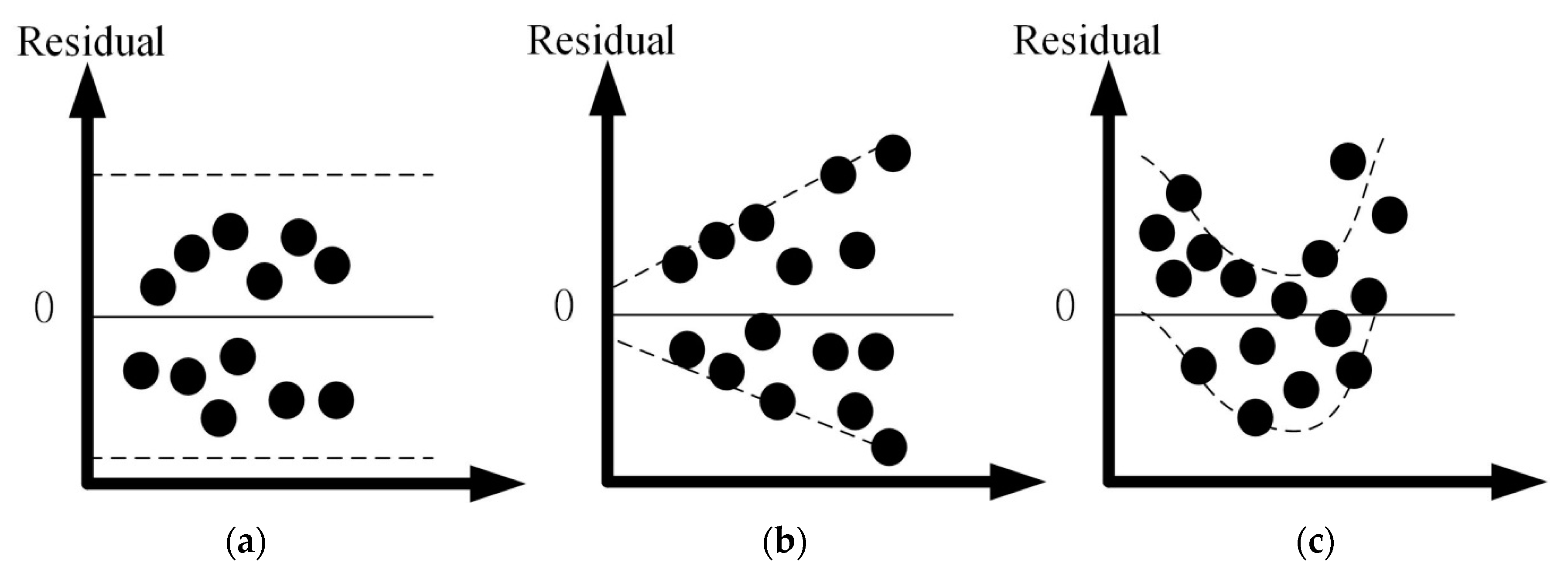 Applsci 12 04852 g003