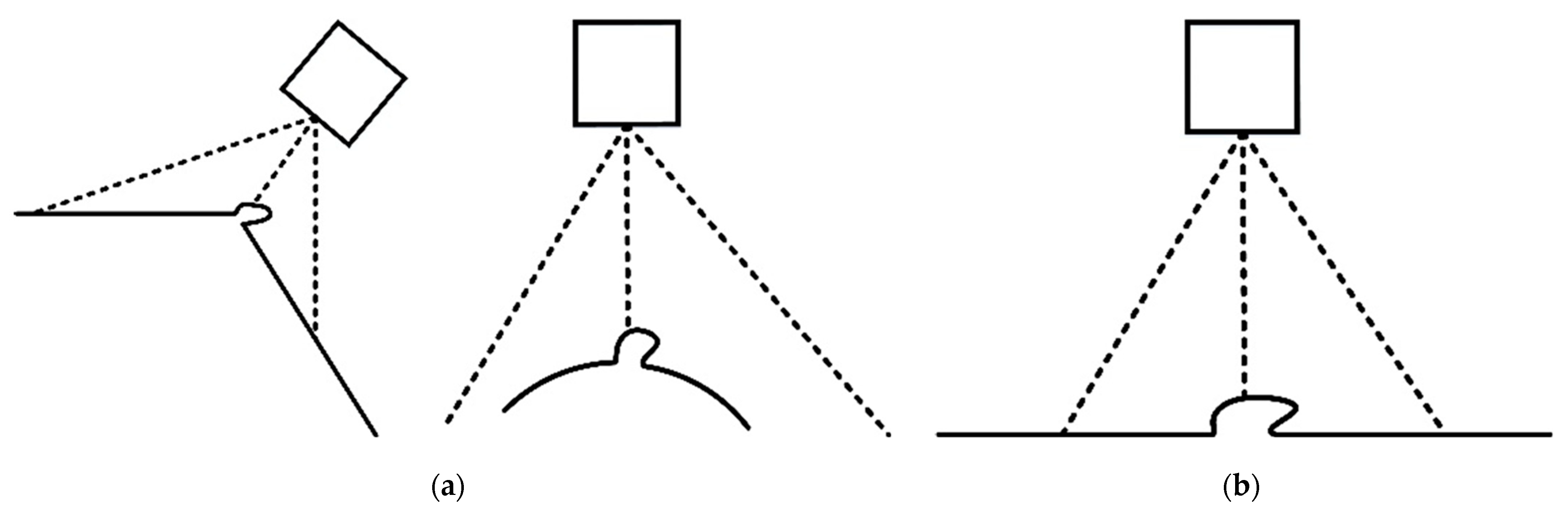 Applsci 12 04852 g004