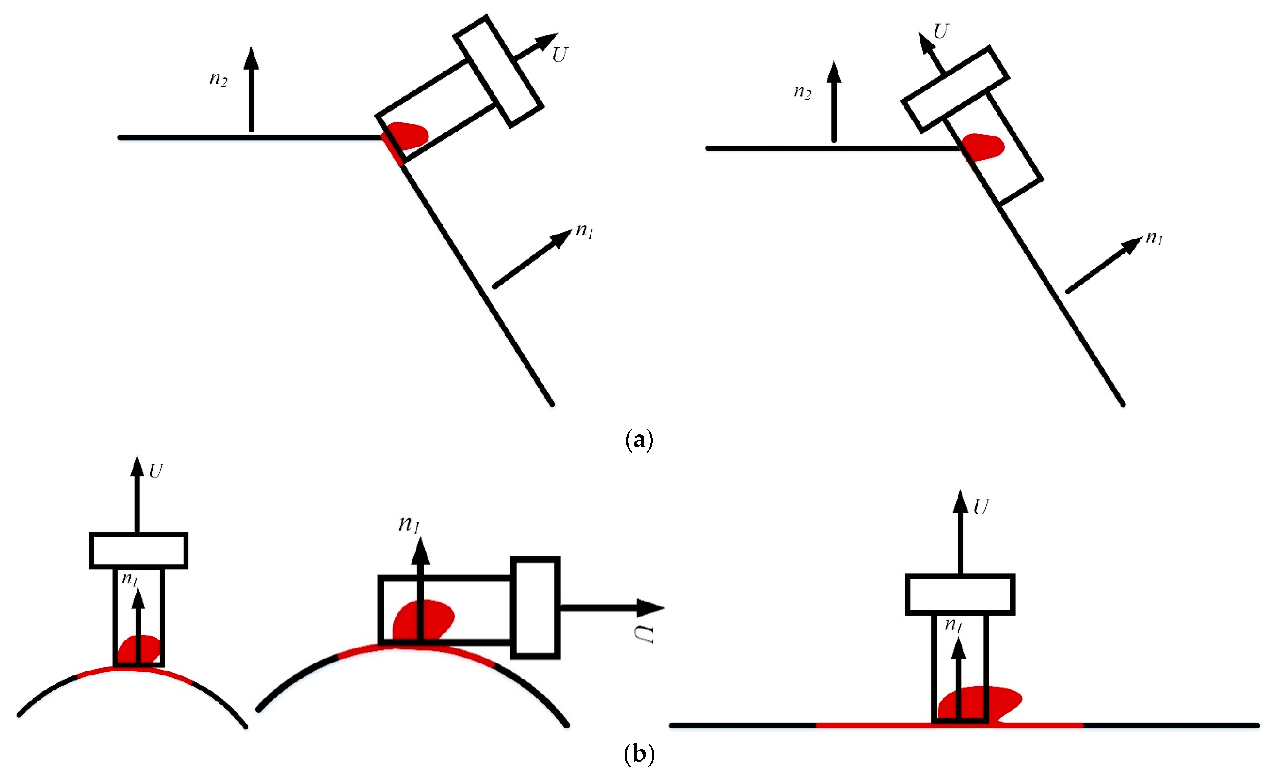 Applsci 12 04852 g007