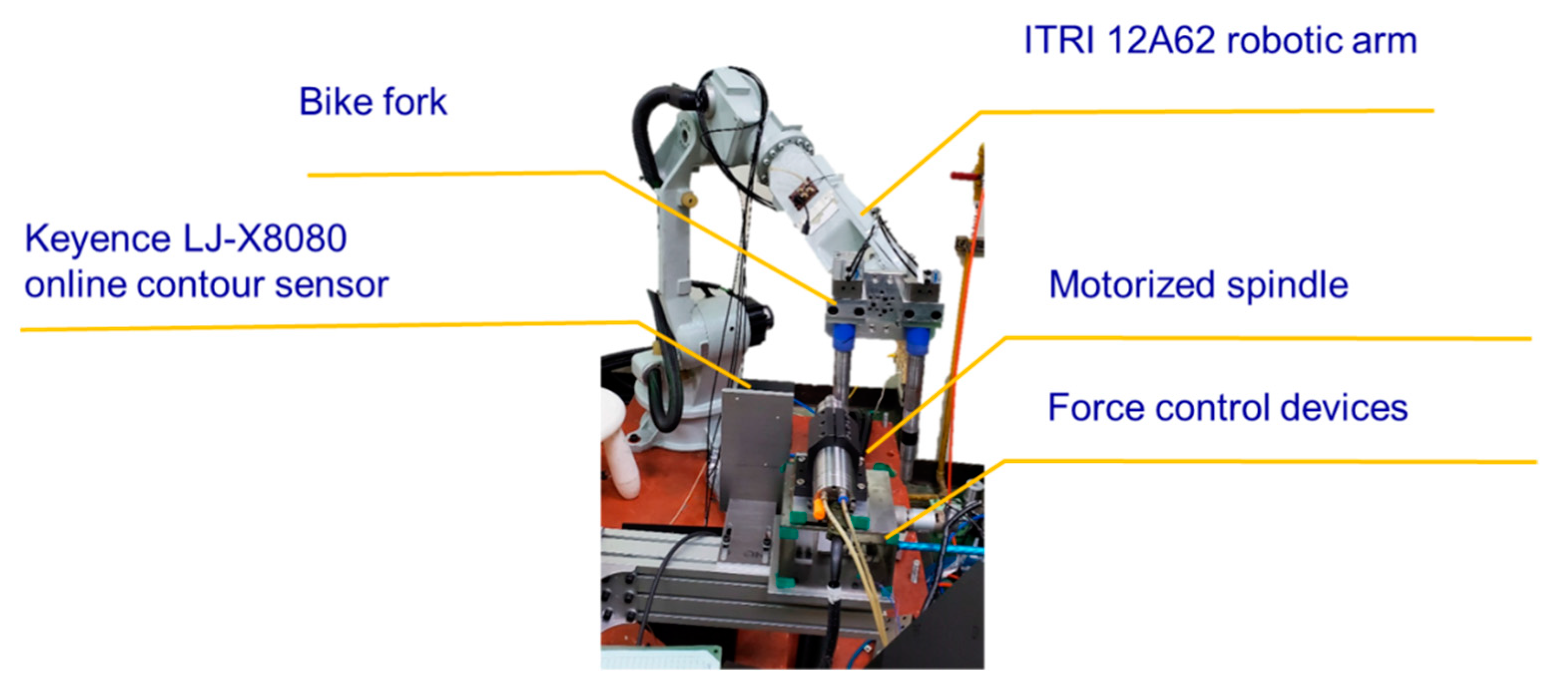 Applsci 12 04852 g009