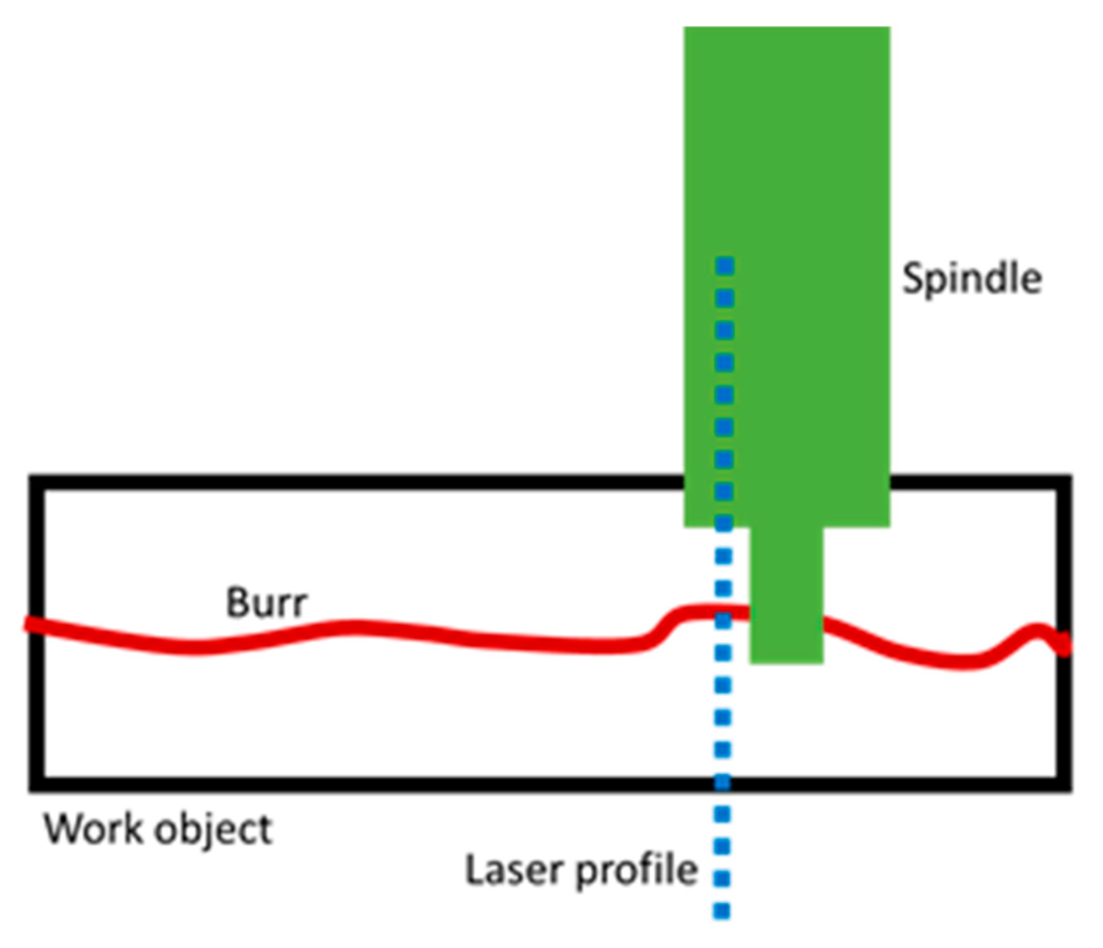 Applsci 12 04852 g010
