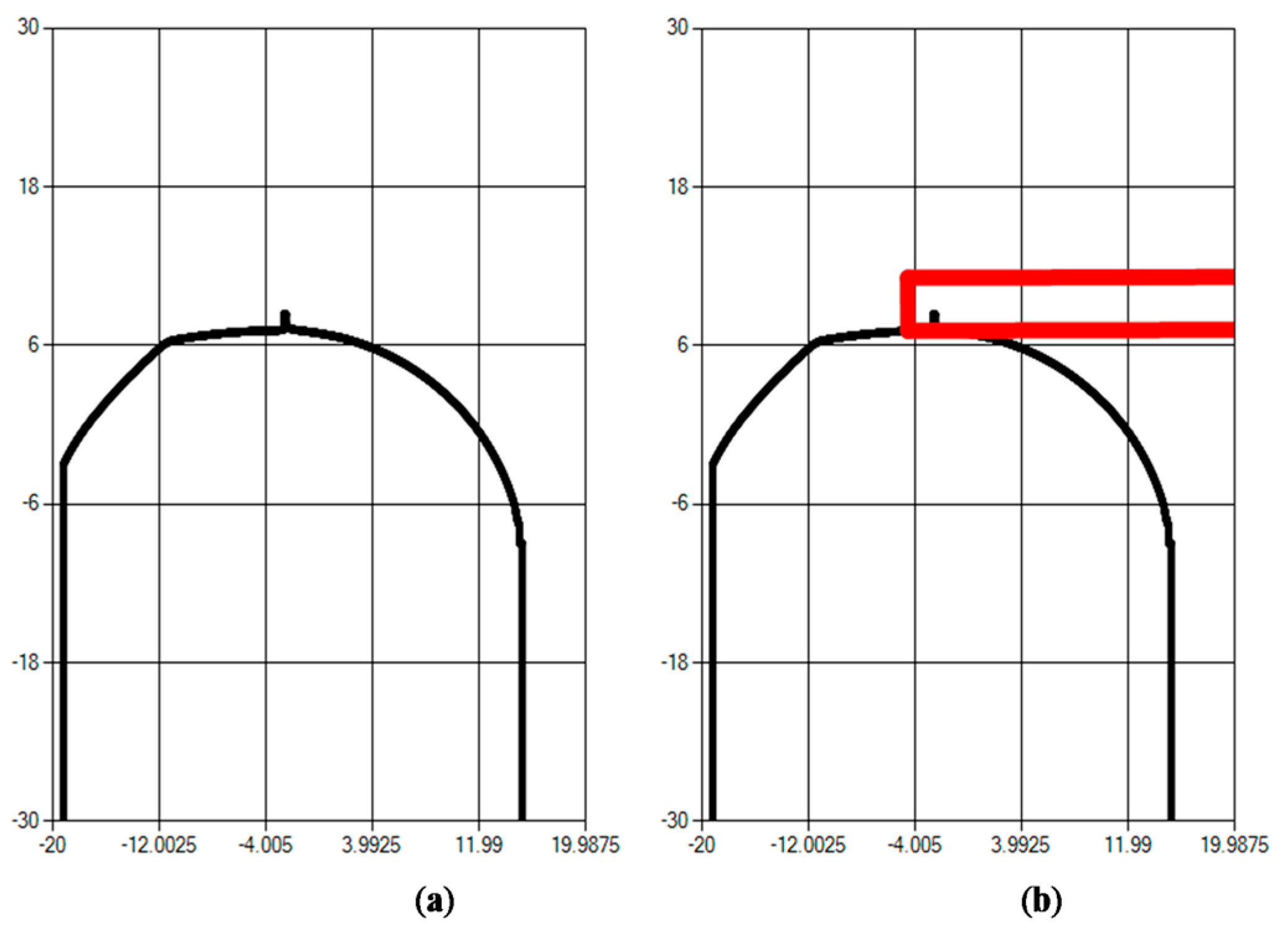 Applsci 12 04852 g011