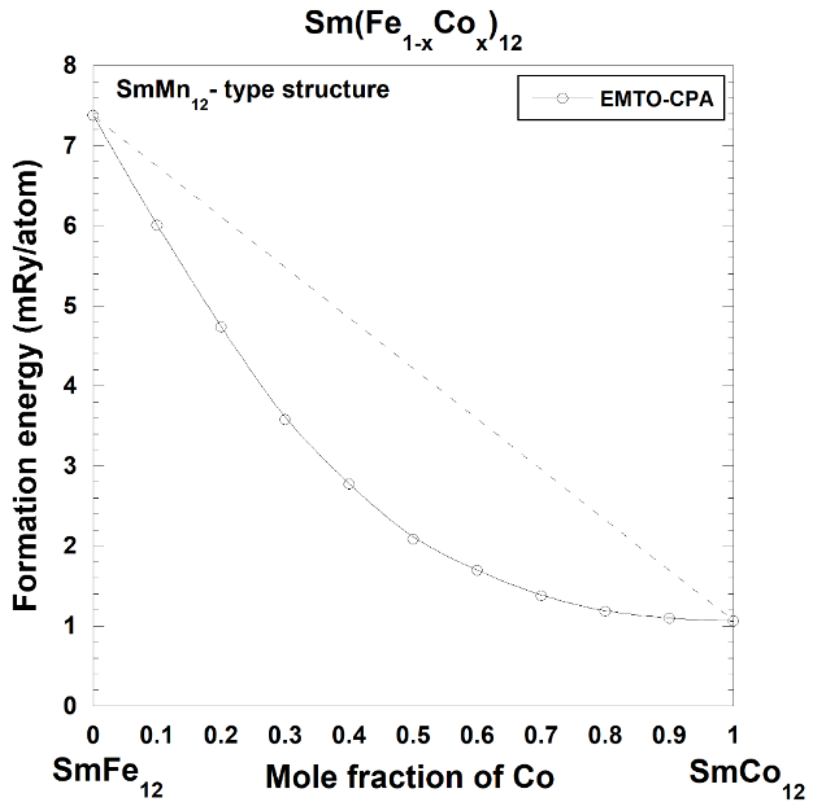 Applsci 12 04860 g002