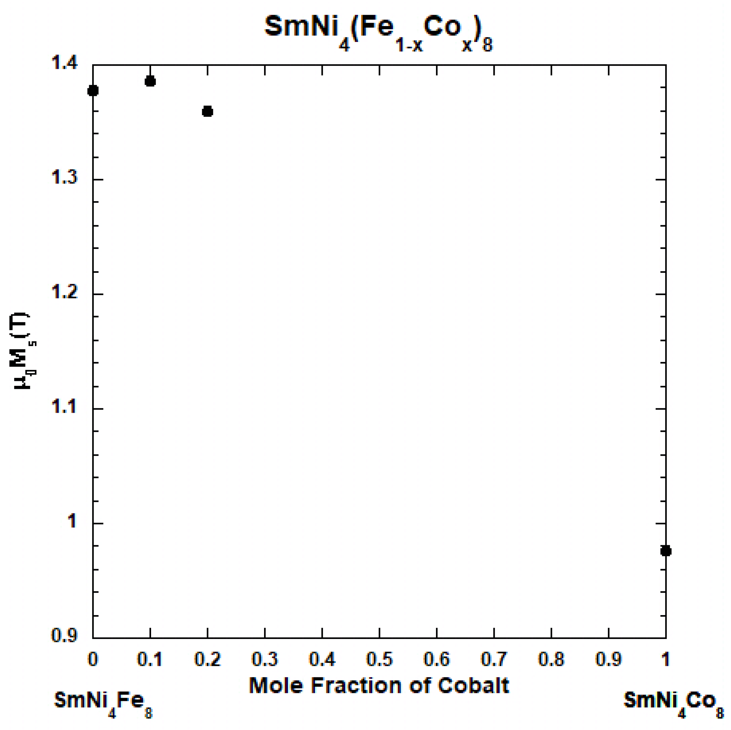 Applsci 12 04860 g004