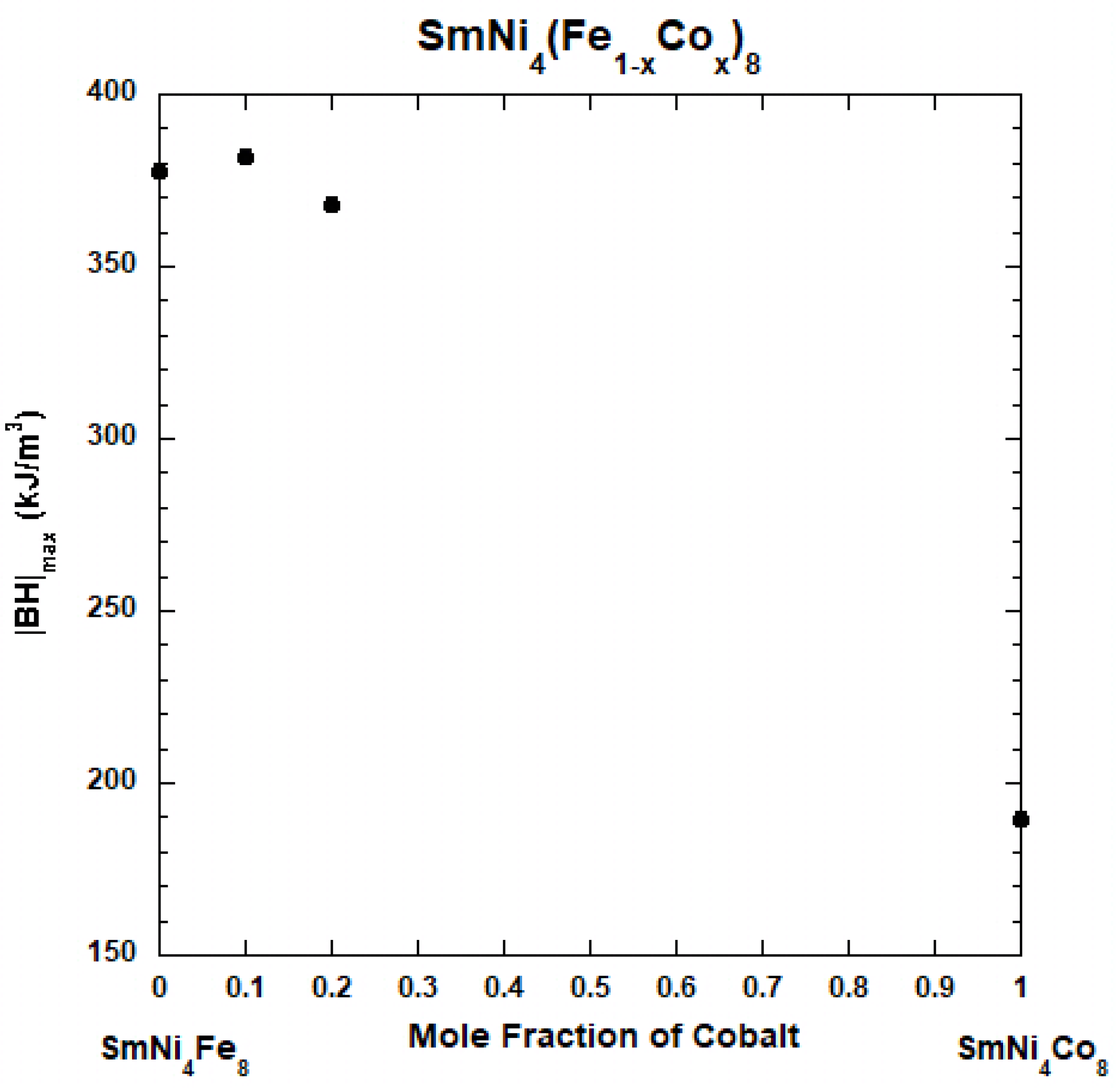 Applsci 12 04860 g005
