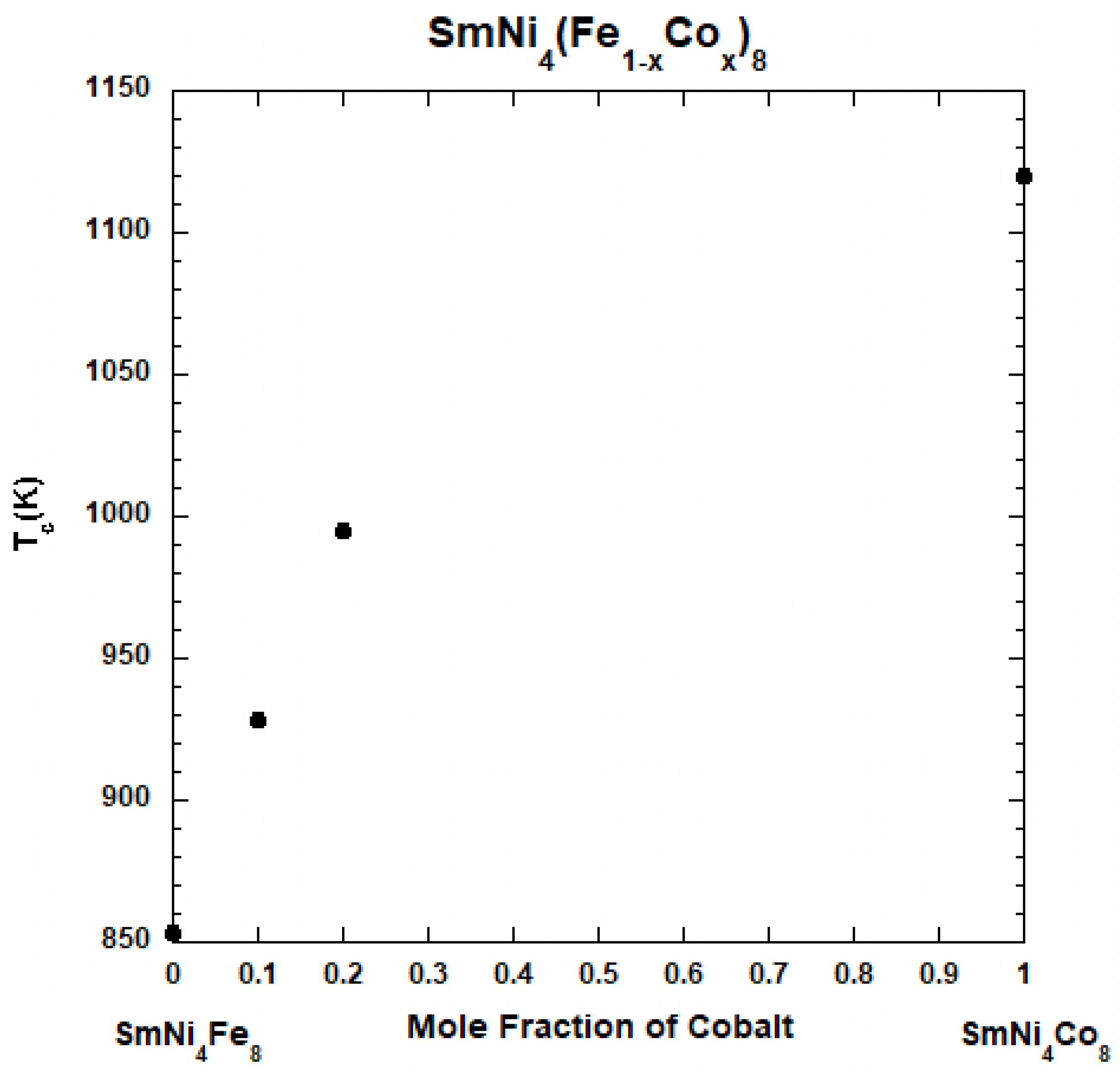 Applsci 12 04860 g006