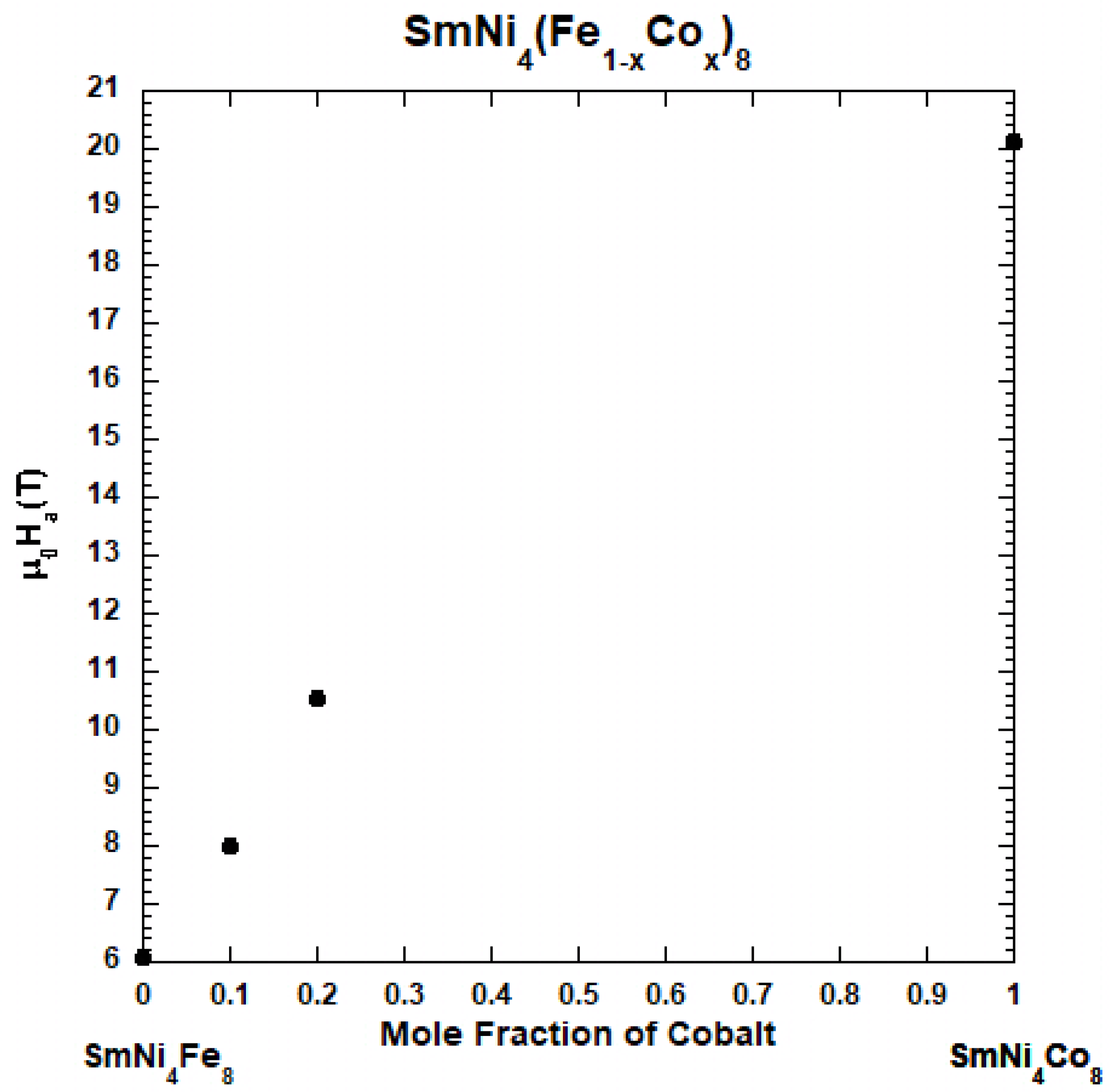 Applsci 12 04860 g008