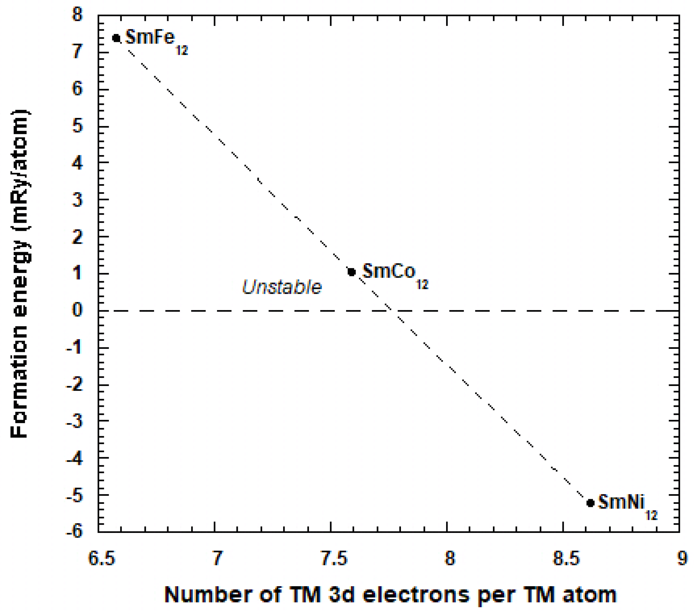Applsci 12 04860 g009