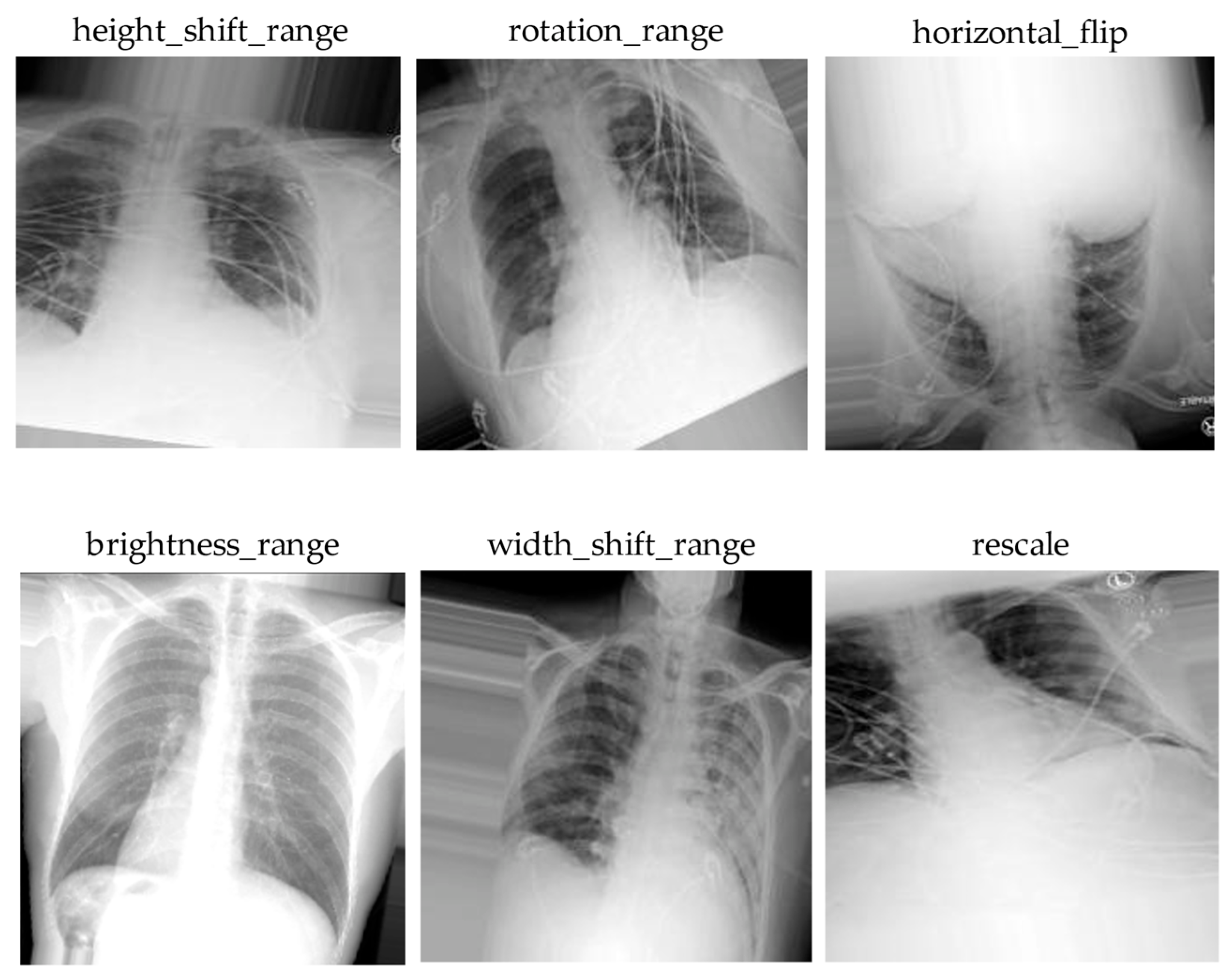 Applsci 12 04861 g004