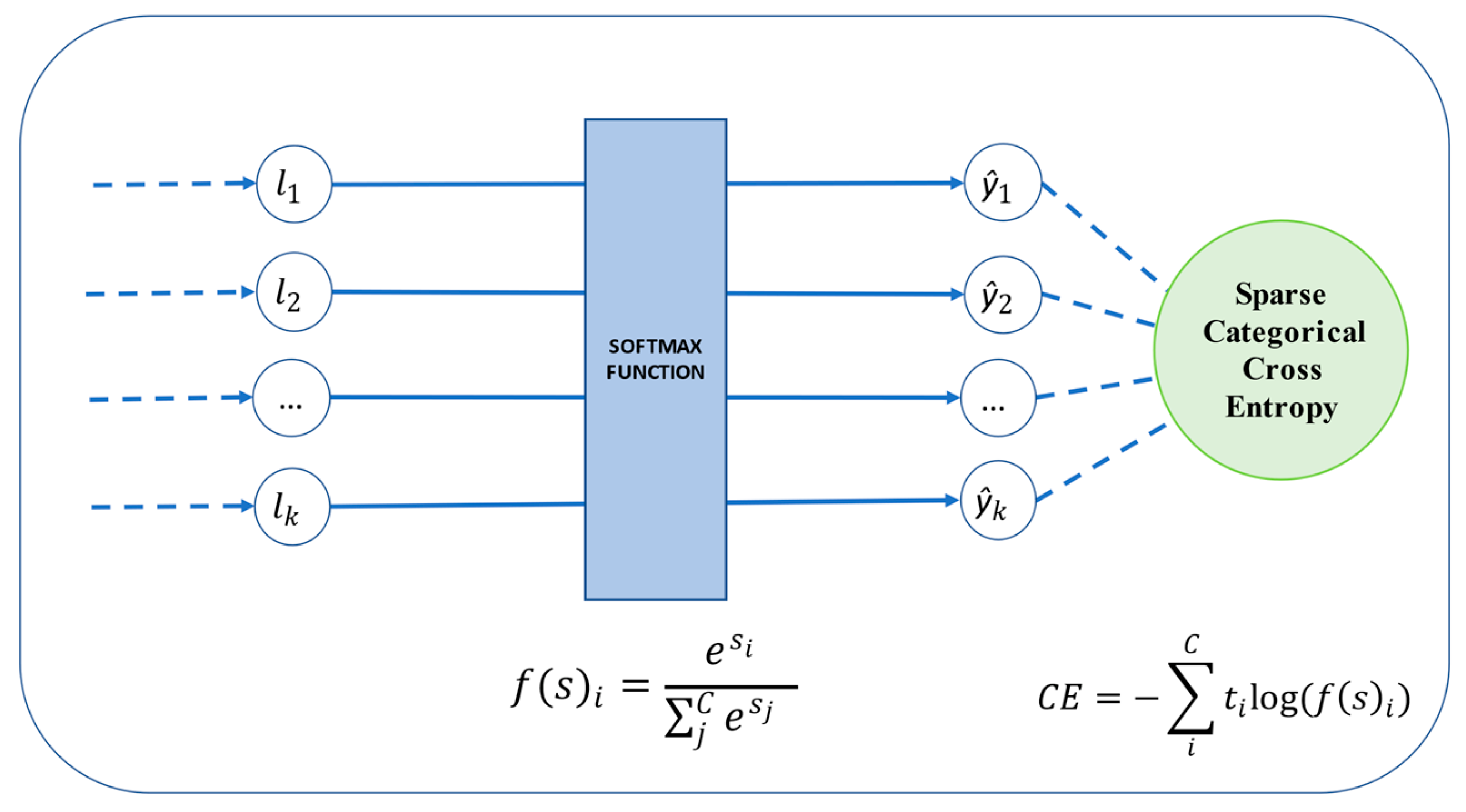 Applsci 12 04861 g005