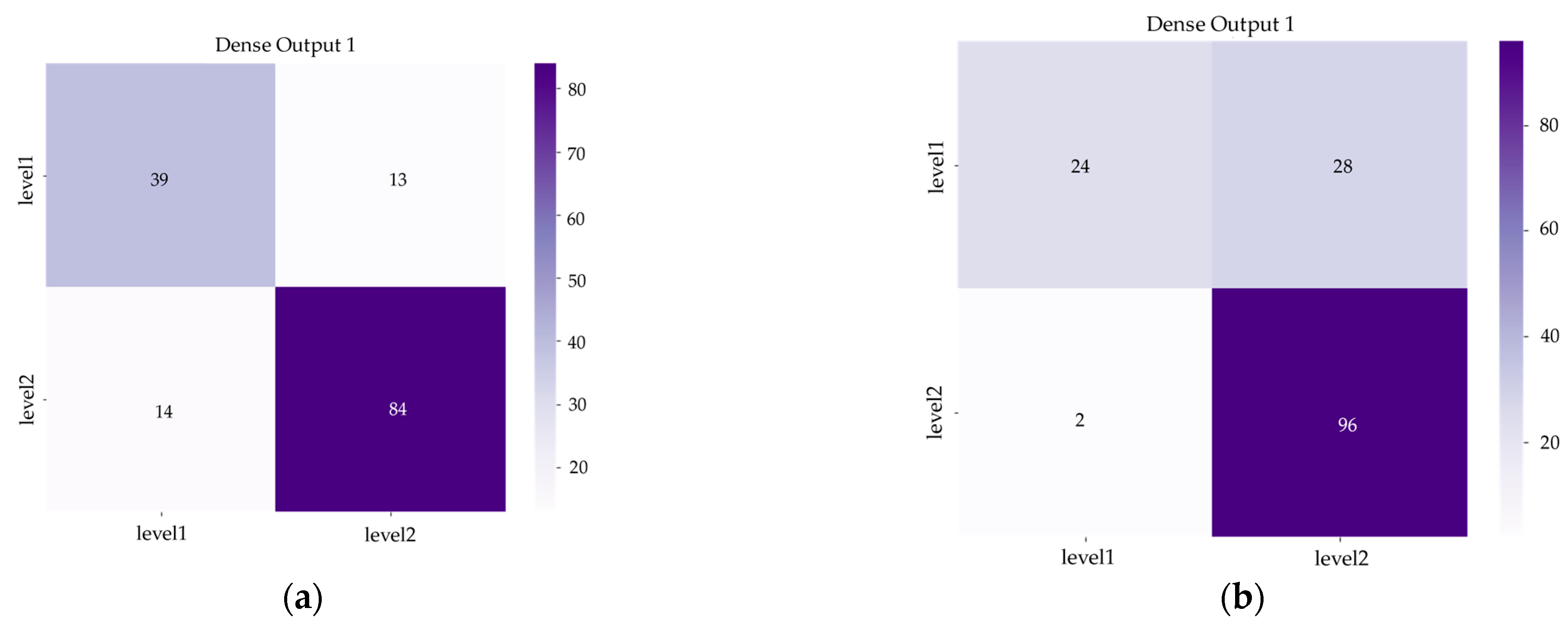 Applsci 12 04861 g008