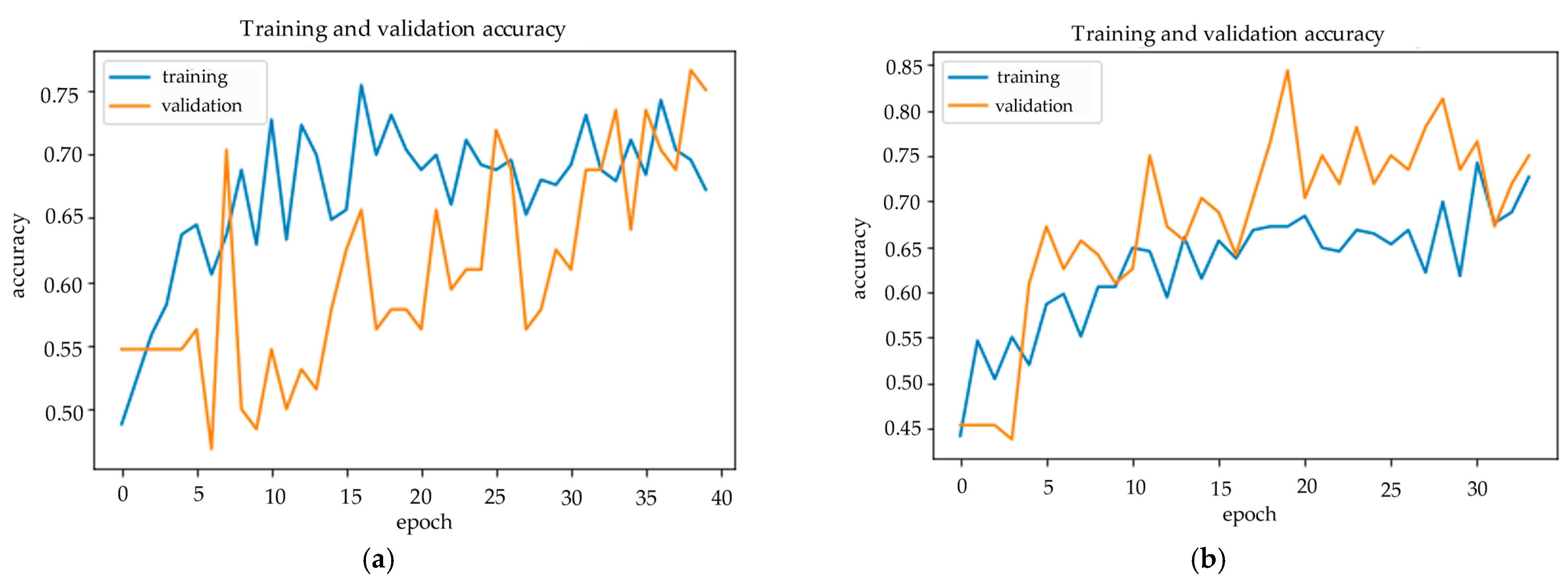Applsci 12 04861 g009