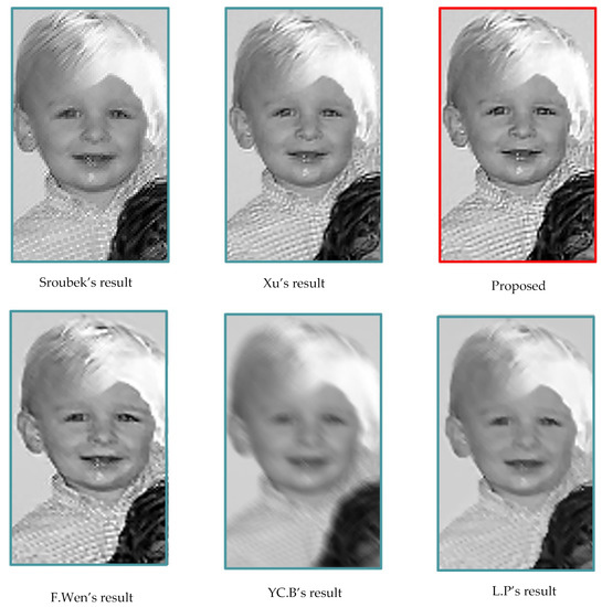 Applsci 12 04864 g008 550