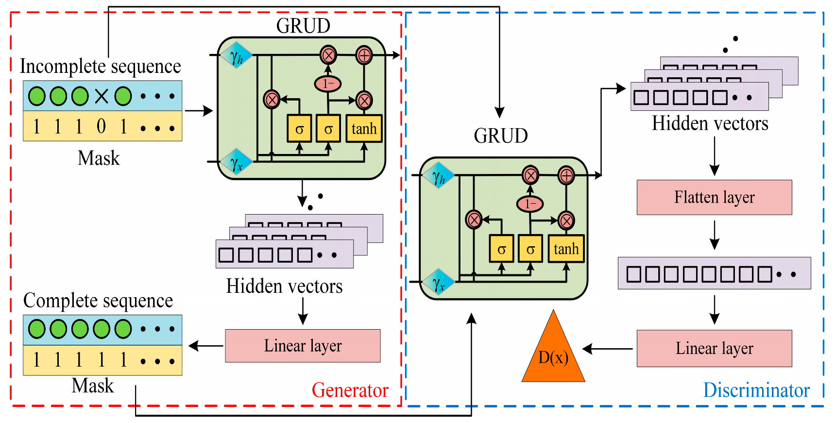 Applsci 12 04866 g004