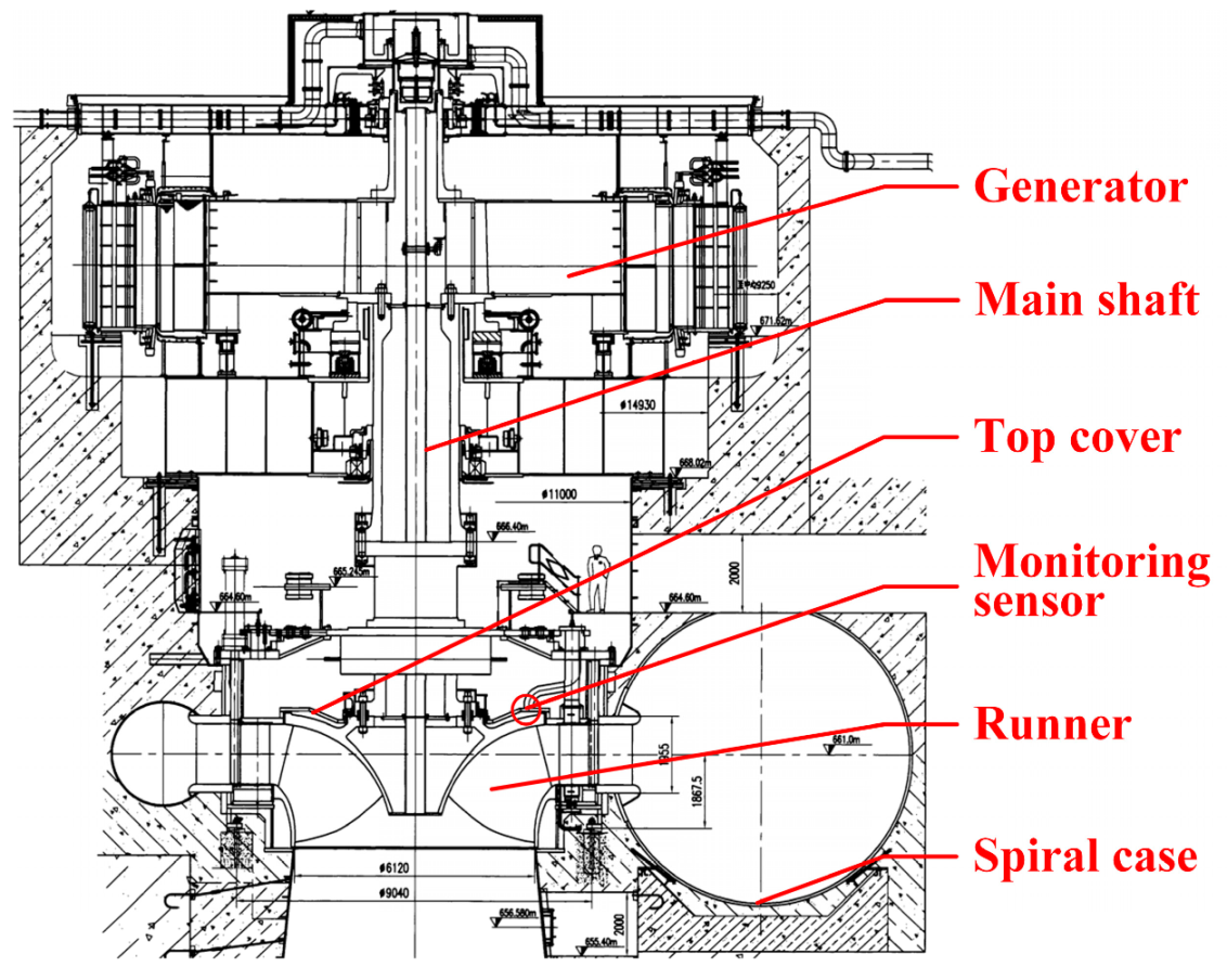 Applsci 12 04866 g007
