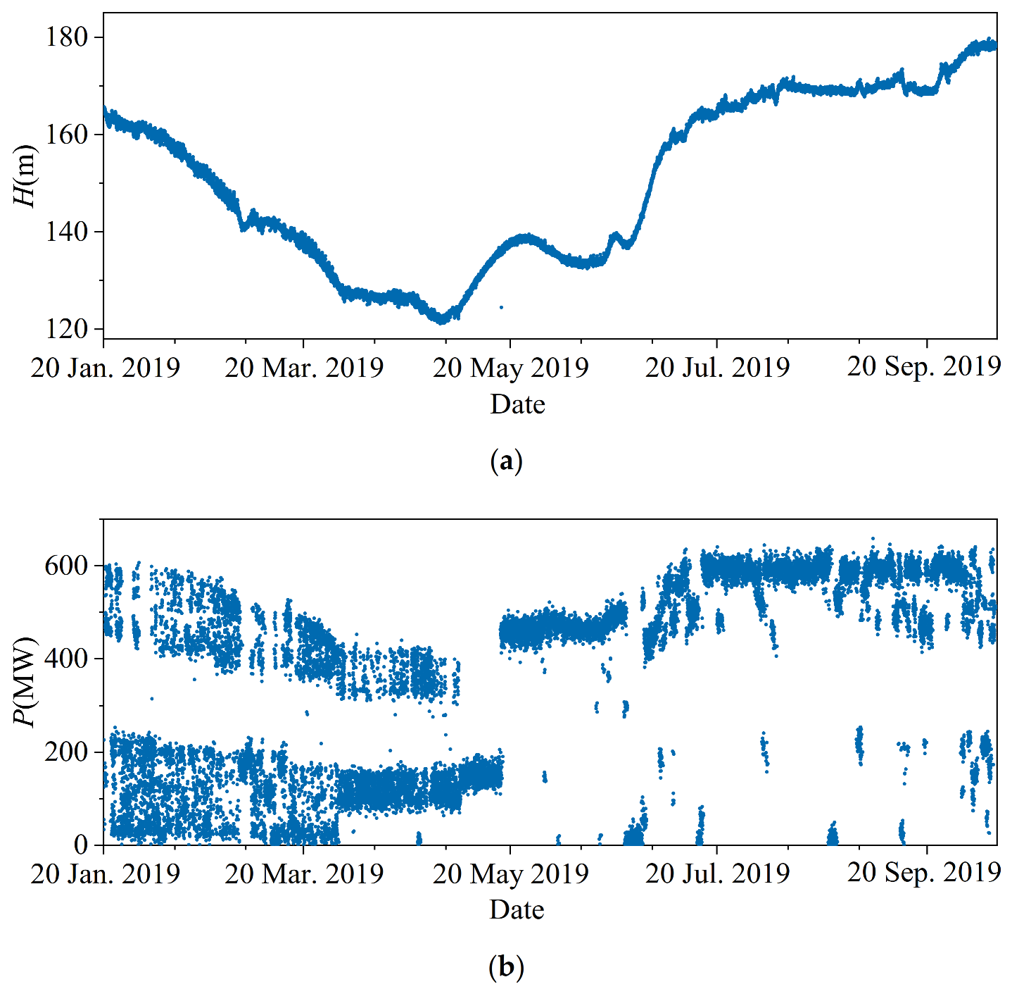 Applsci 12 04866 g008a