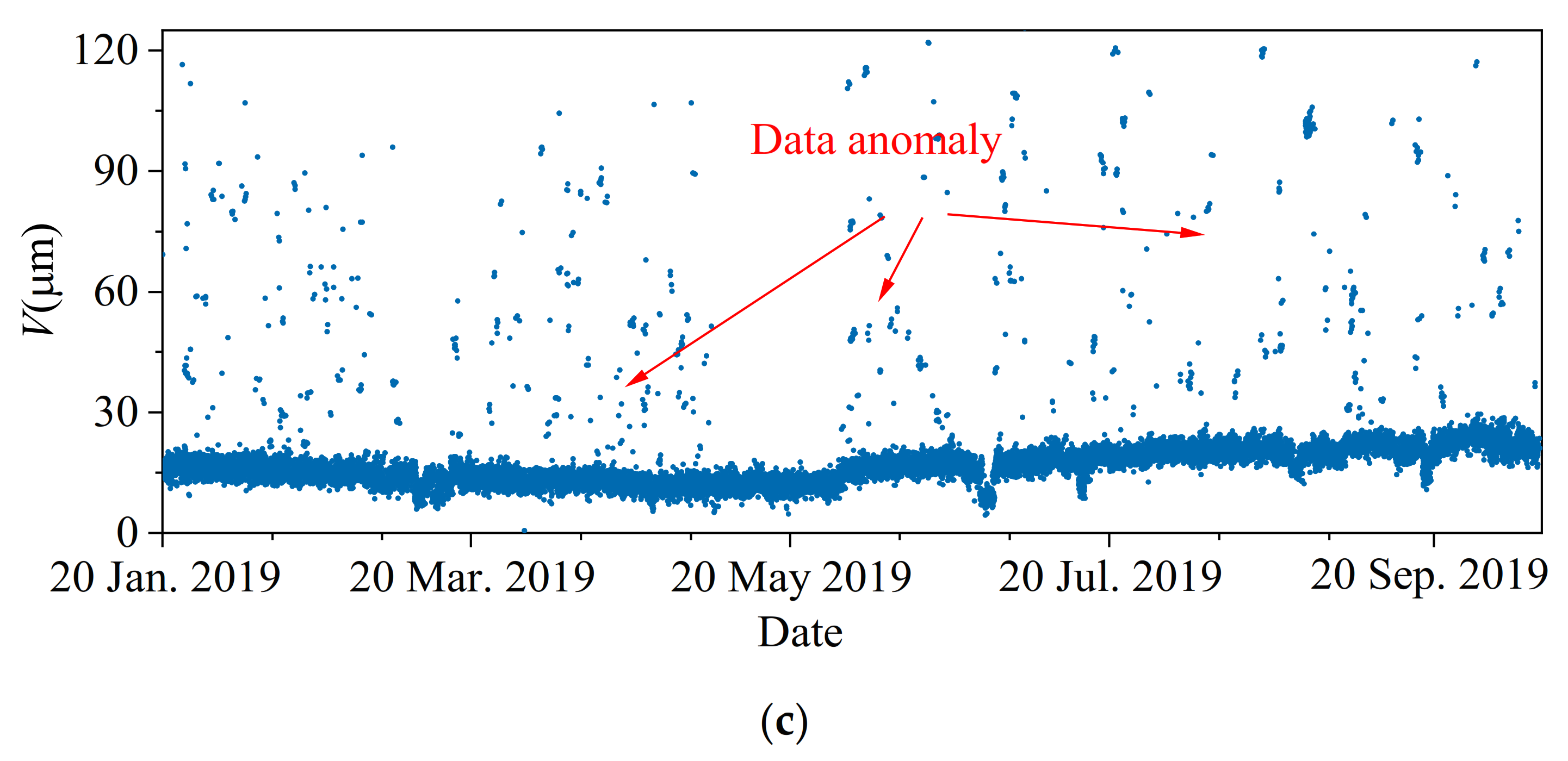 Applsci 12 04866 g008b
