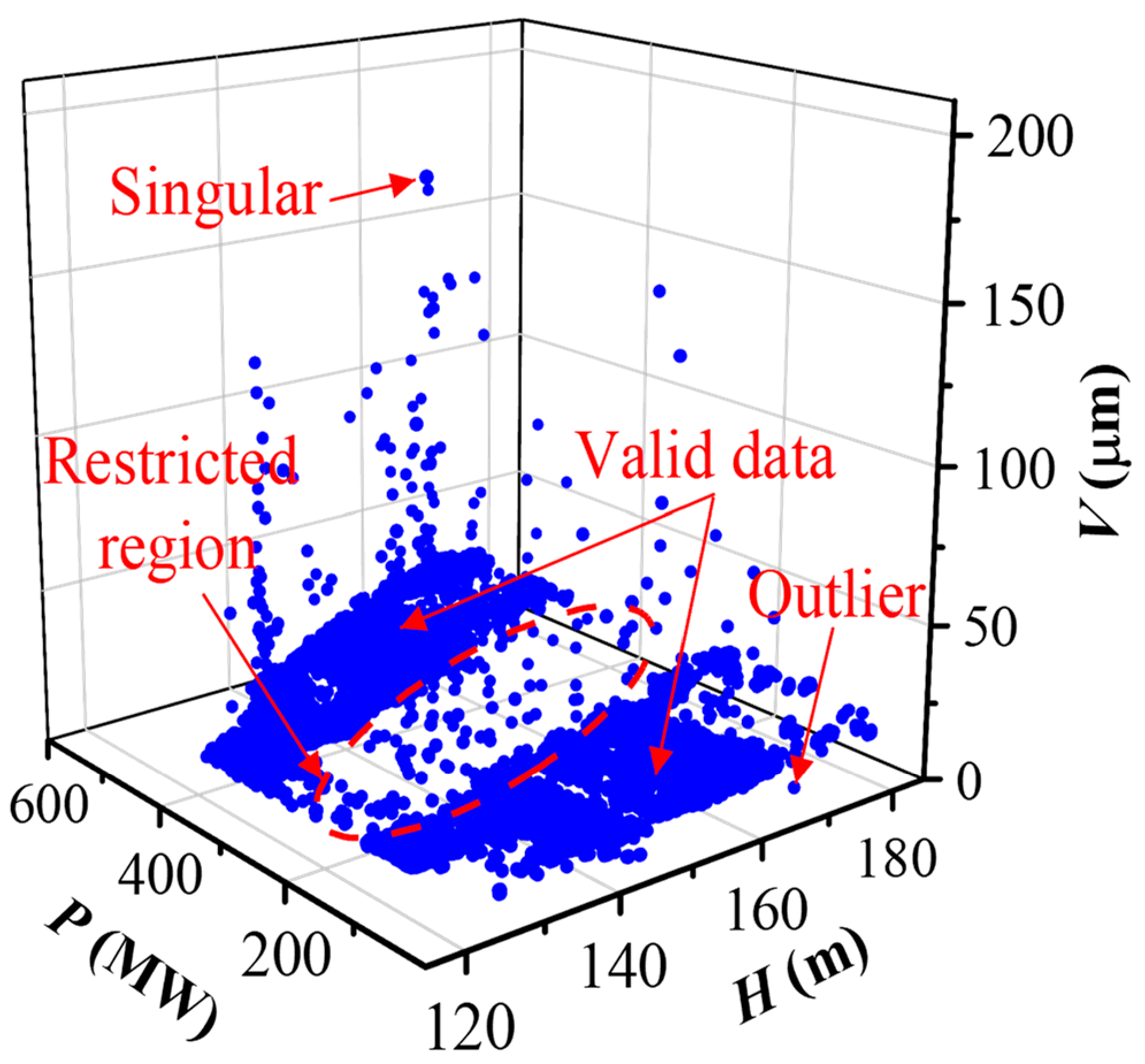 Applsci 12 04866 g009