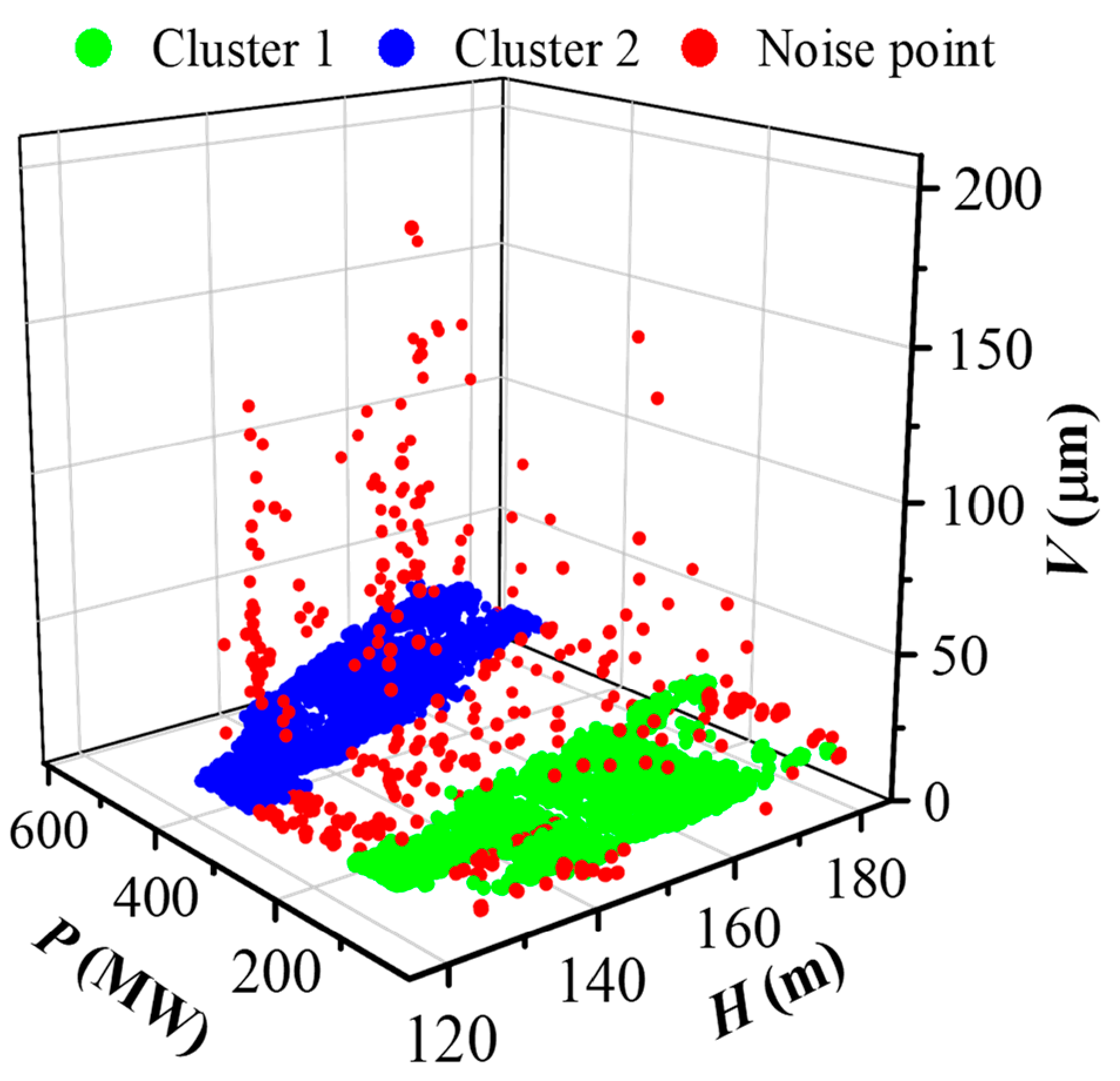Applsci 12 04866 g010