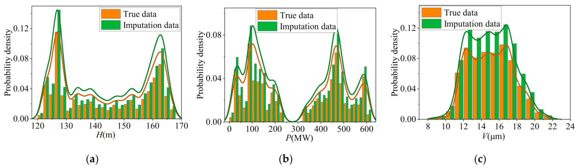 Applsci 12 04866 g012