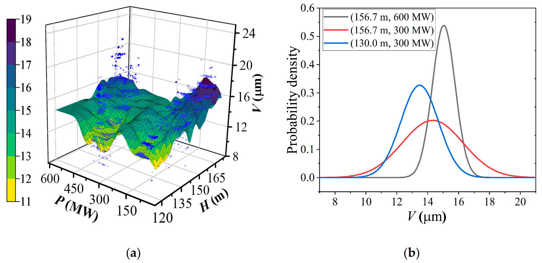 Applsci 12 04866 g013