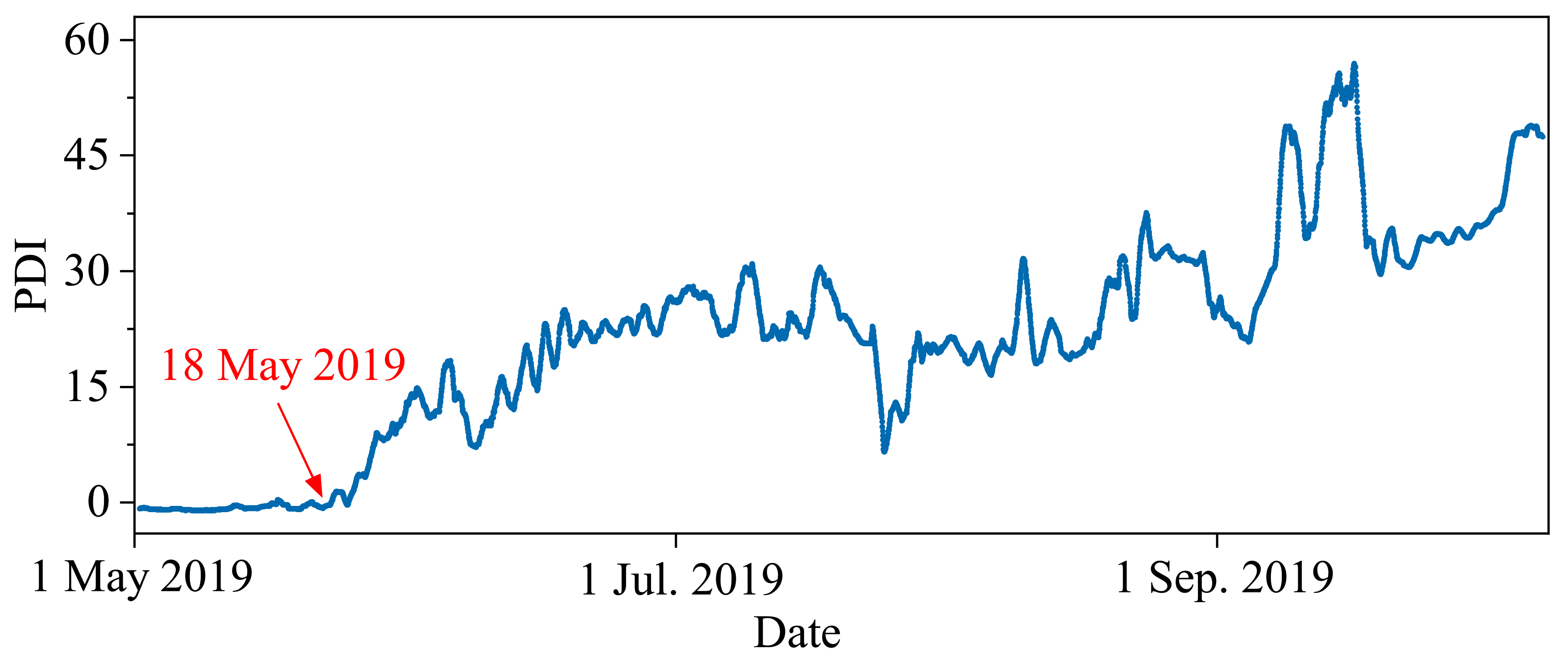 Applsci 12 04866 g014