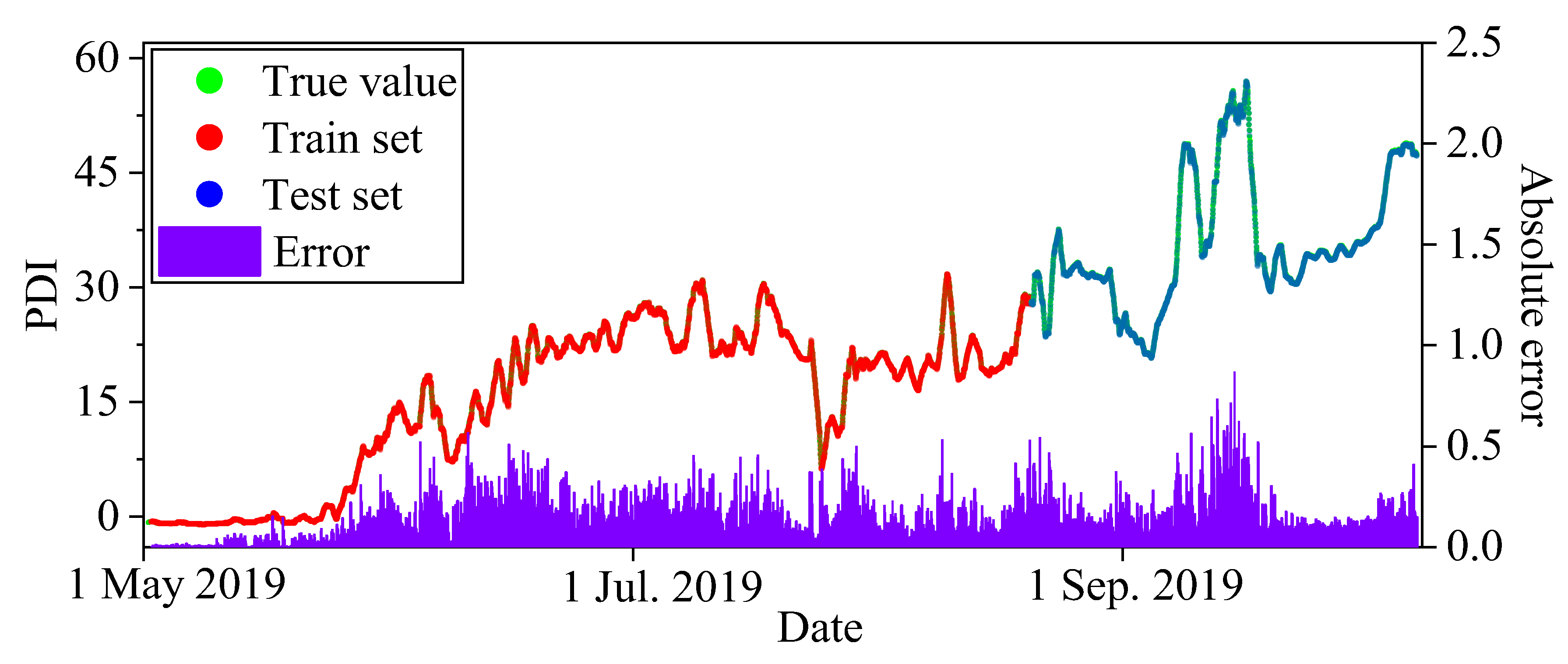 Applsci 12 04866 g015