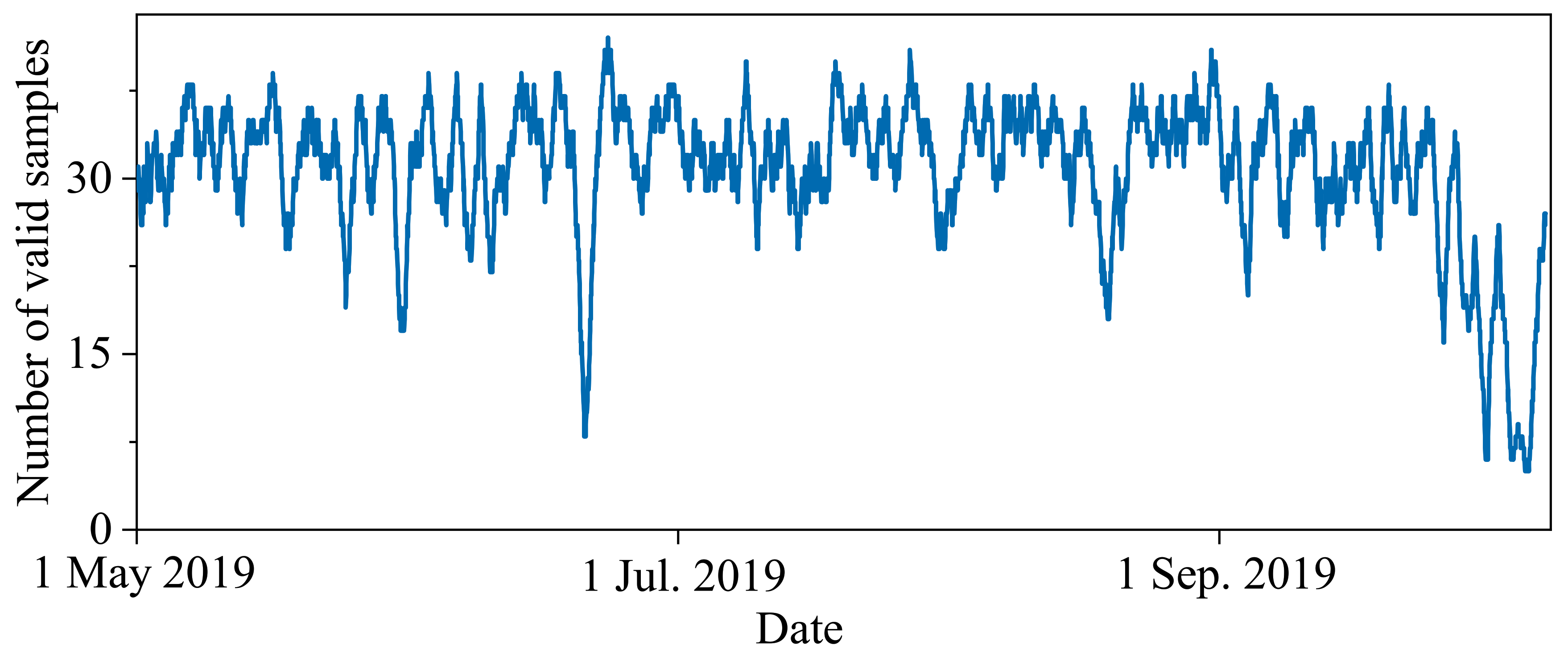 Applsci 12 04866 g016