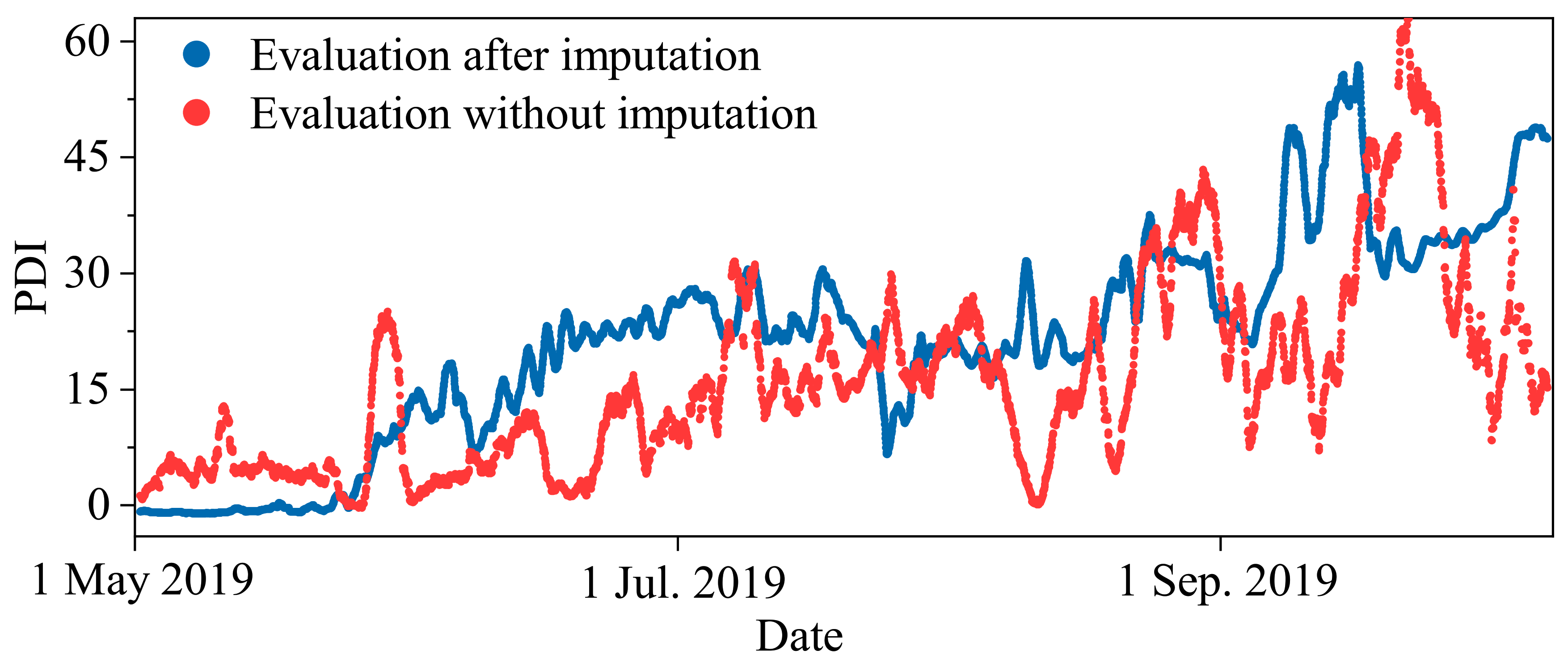Applsci 12 04866 g017